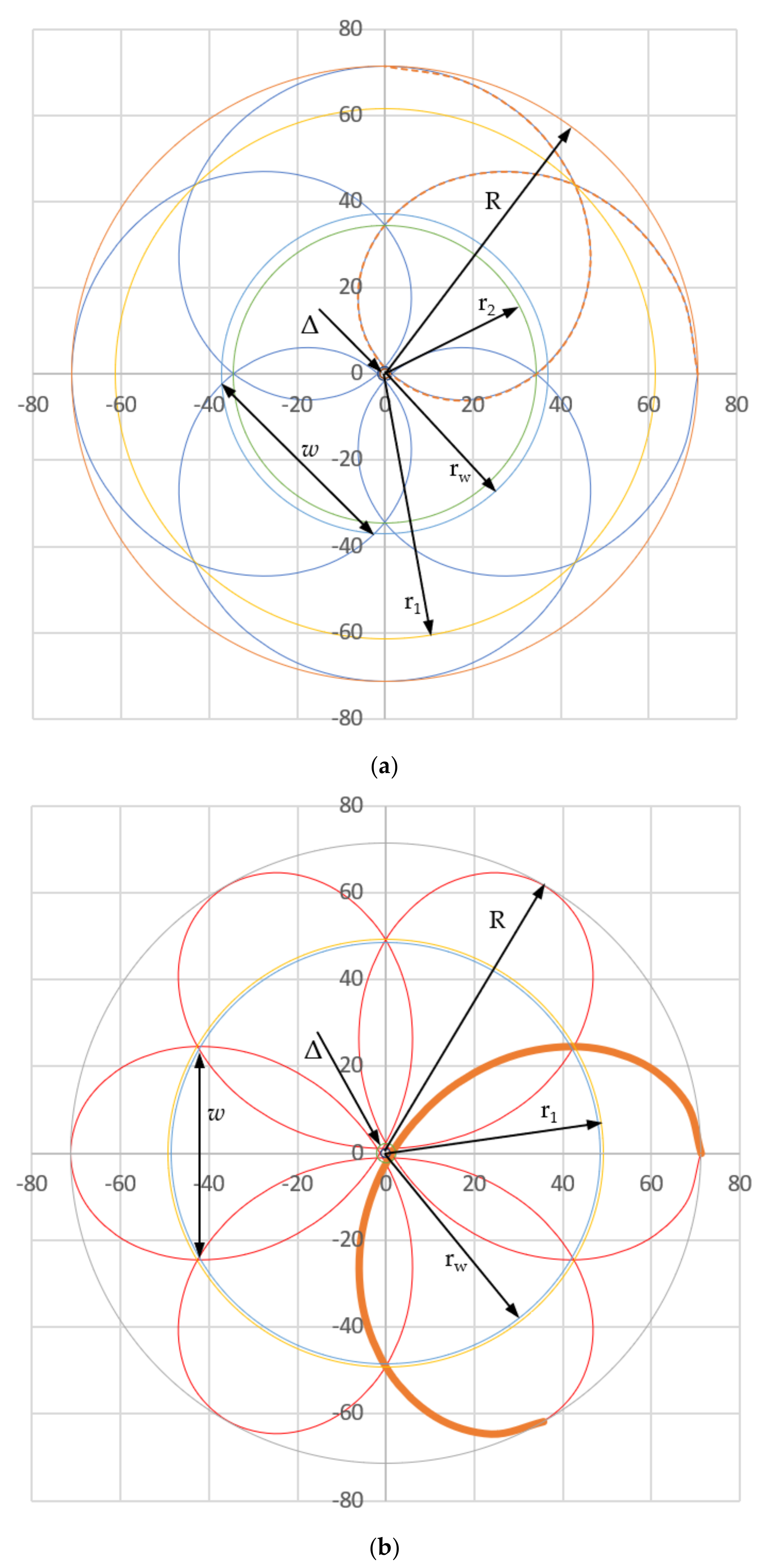 Symmetry 15 00336 g019