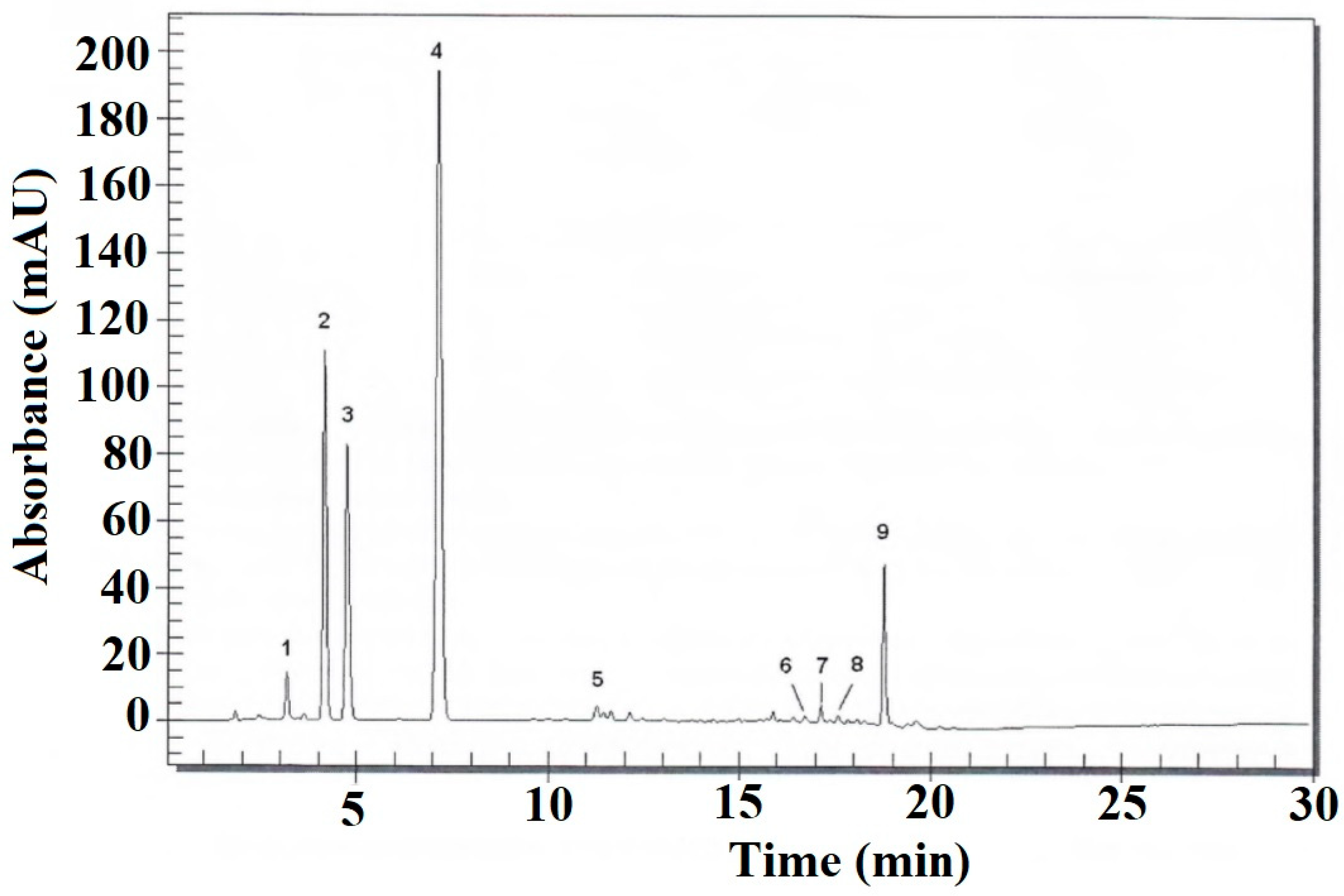 Symmetry 15 00340 g009
