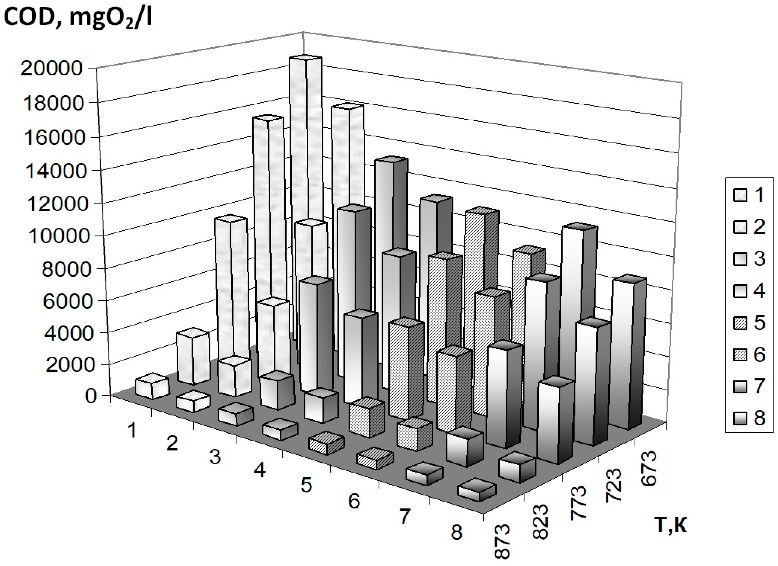 Symmetry 15 00340 g010