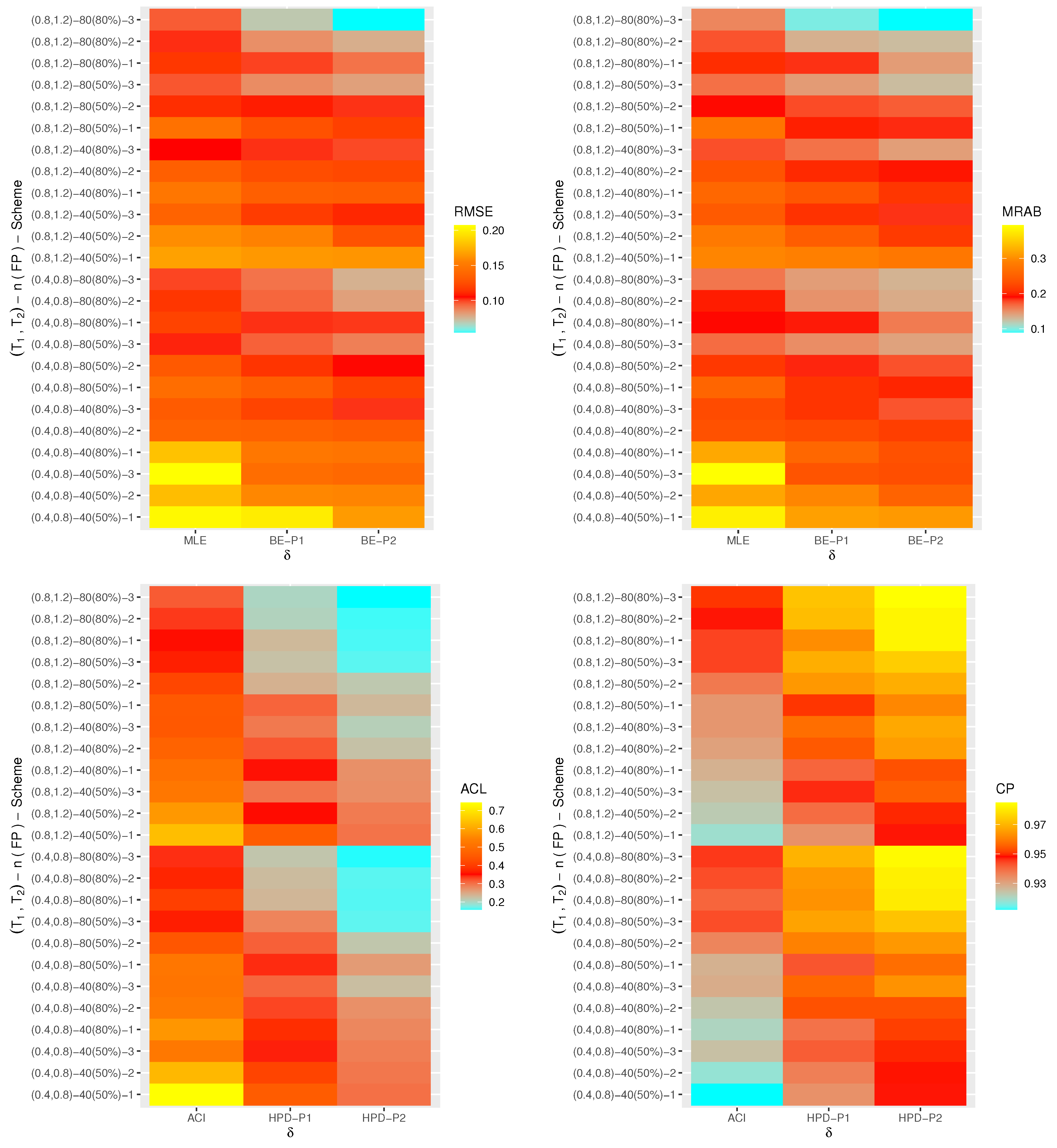 Symmetry 15 00348 g001