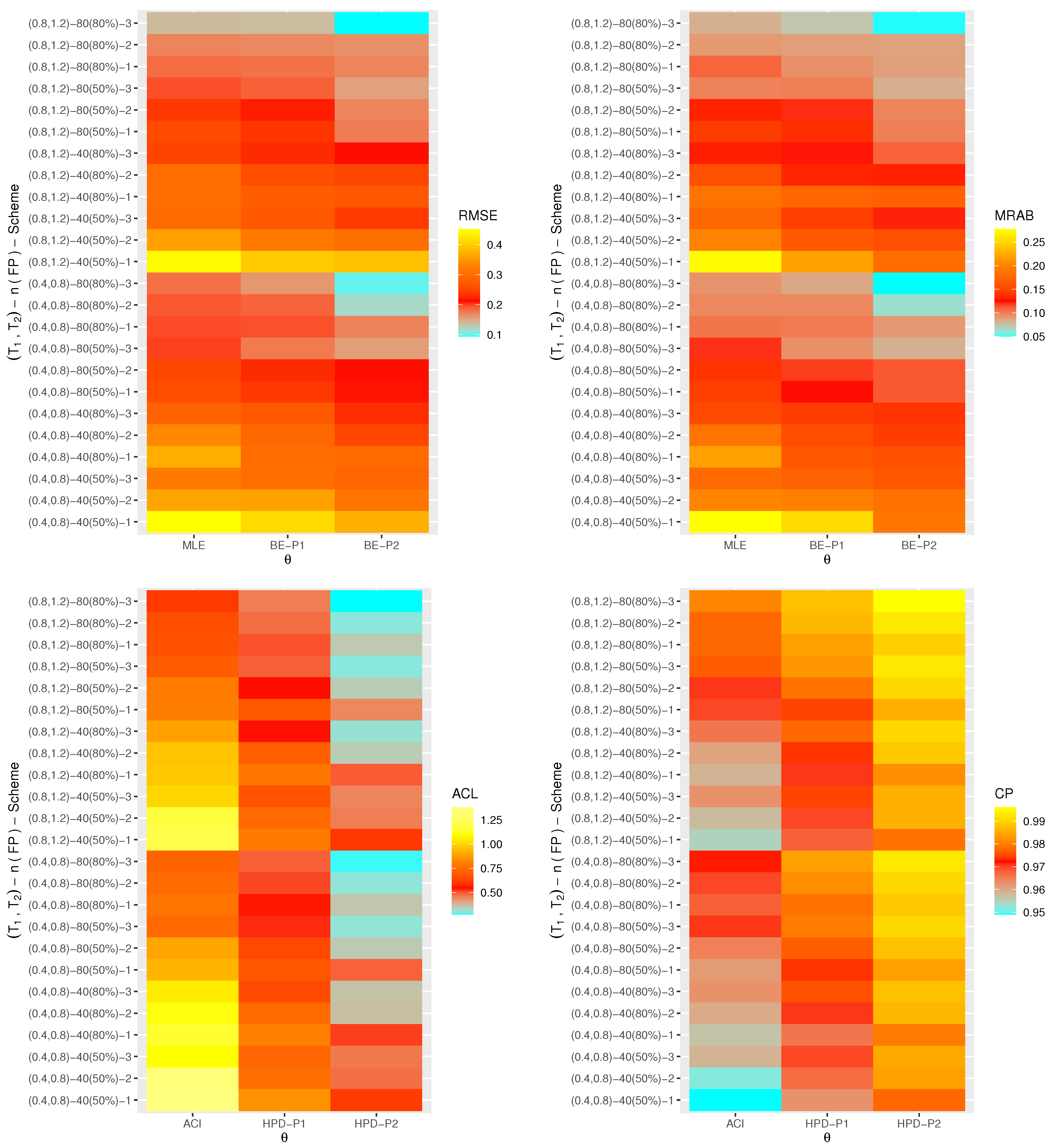 Symmetry 15 00348 g002