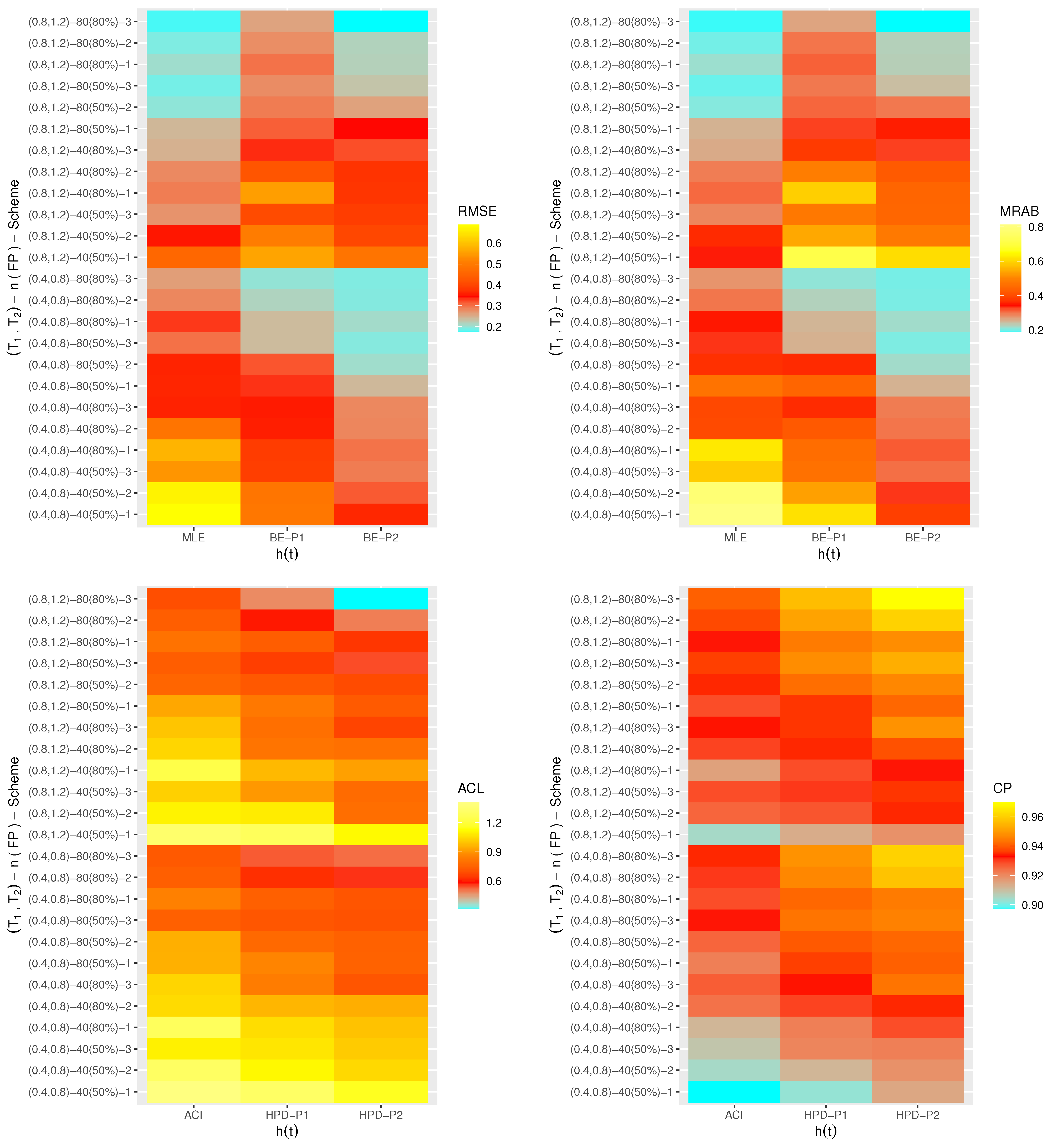 Symmetry 15 00348 g004