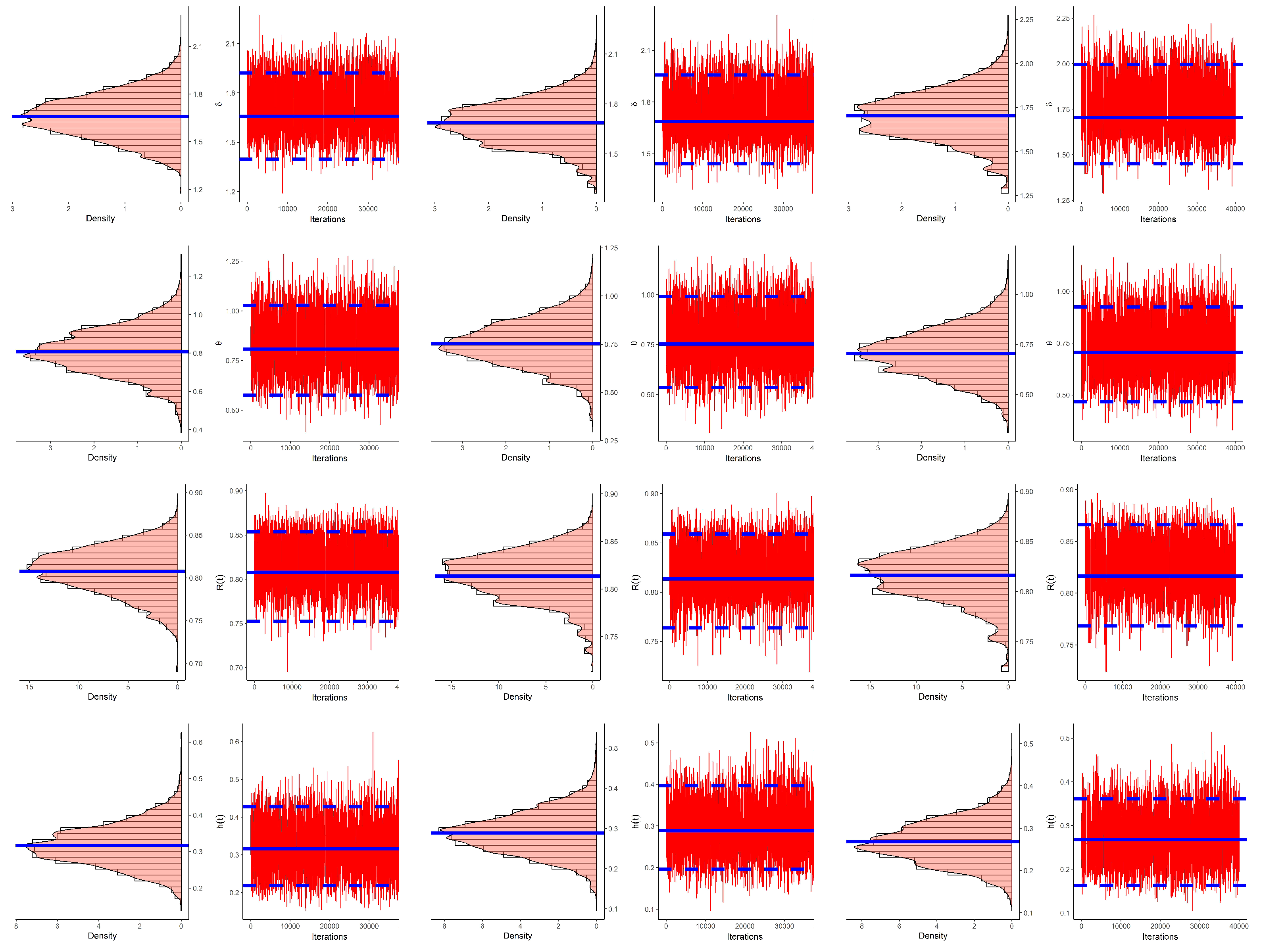 Symmetry 15 00348 g006