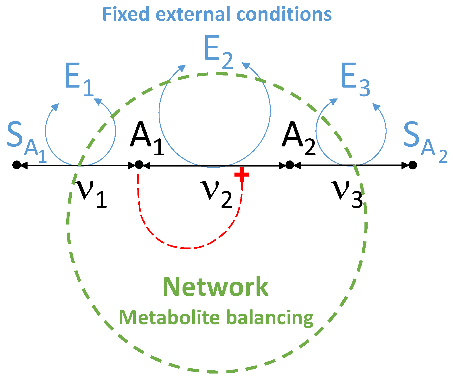 Symmetry 15 00368 g001 Symmetry 15 00368 g001
