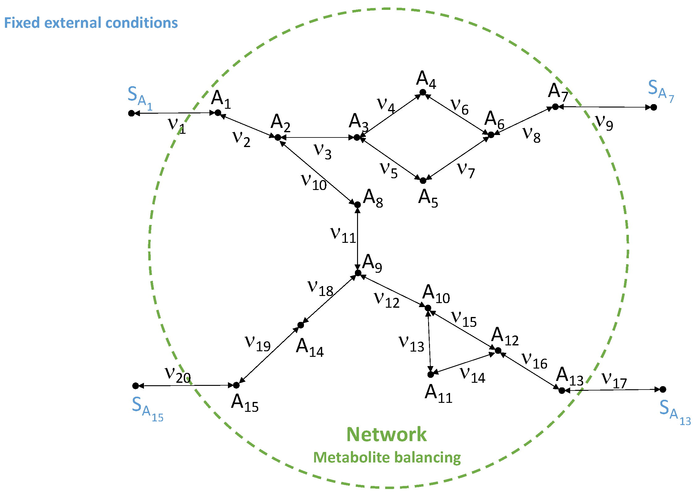 Symmetry 15 00368 g005 Symmetry 15 00368 g005