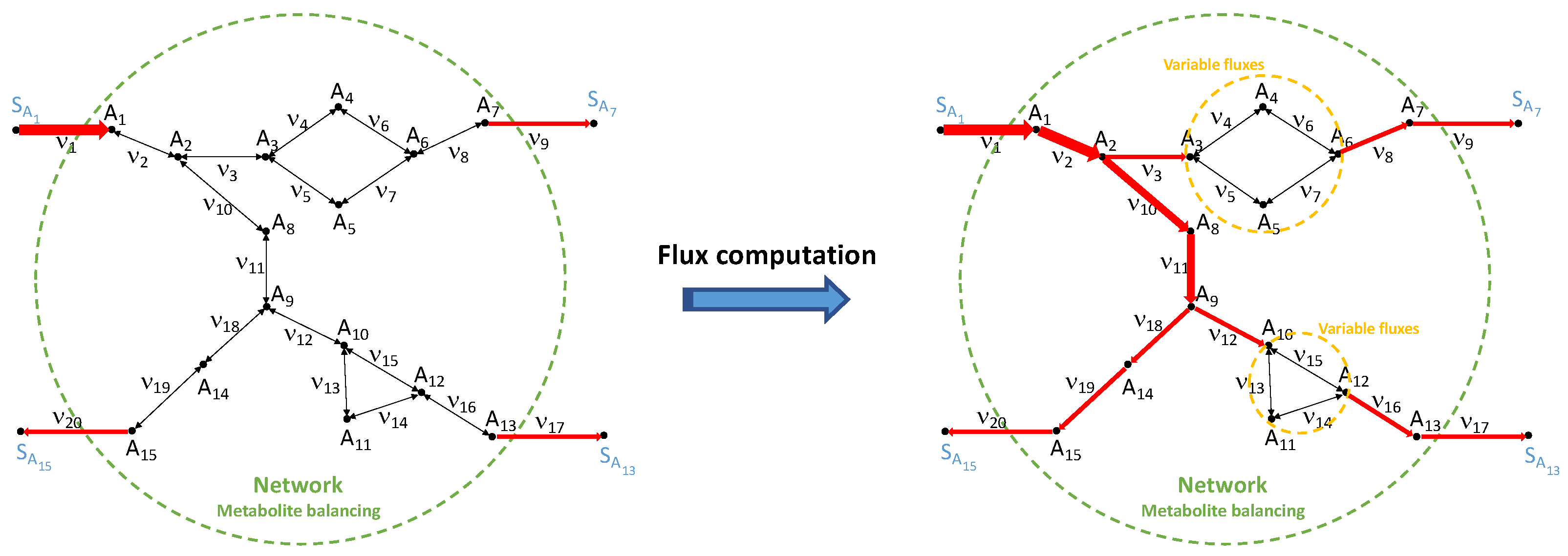 Symmetry 15 00368 g006 Symmetry 15 00368 g006