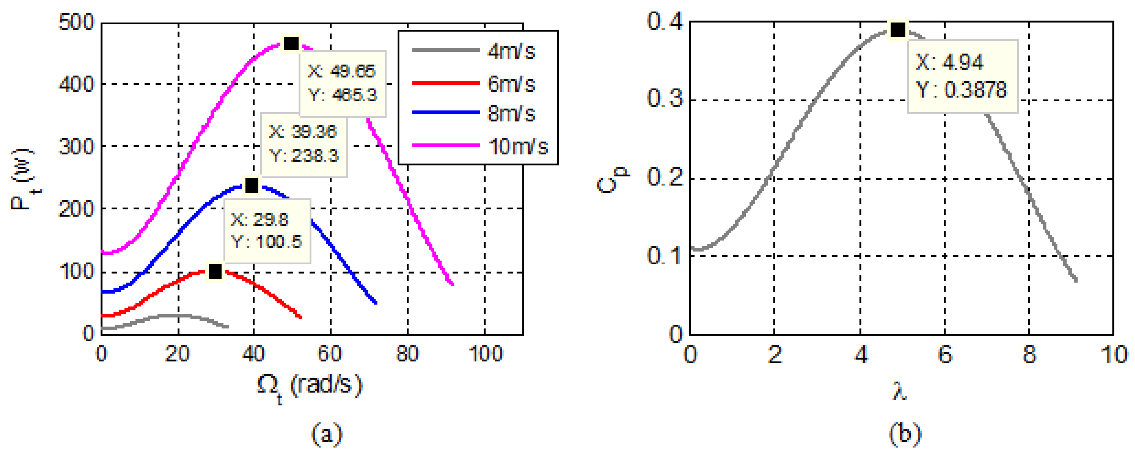 Symmetry 15 00369 g003 Symmetry 15 00369 g003