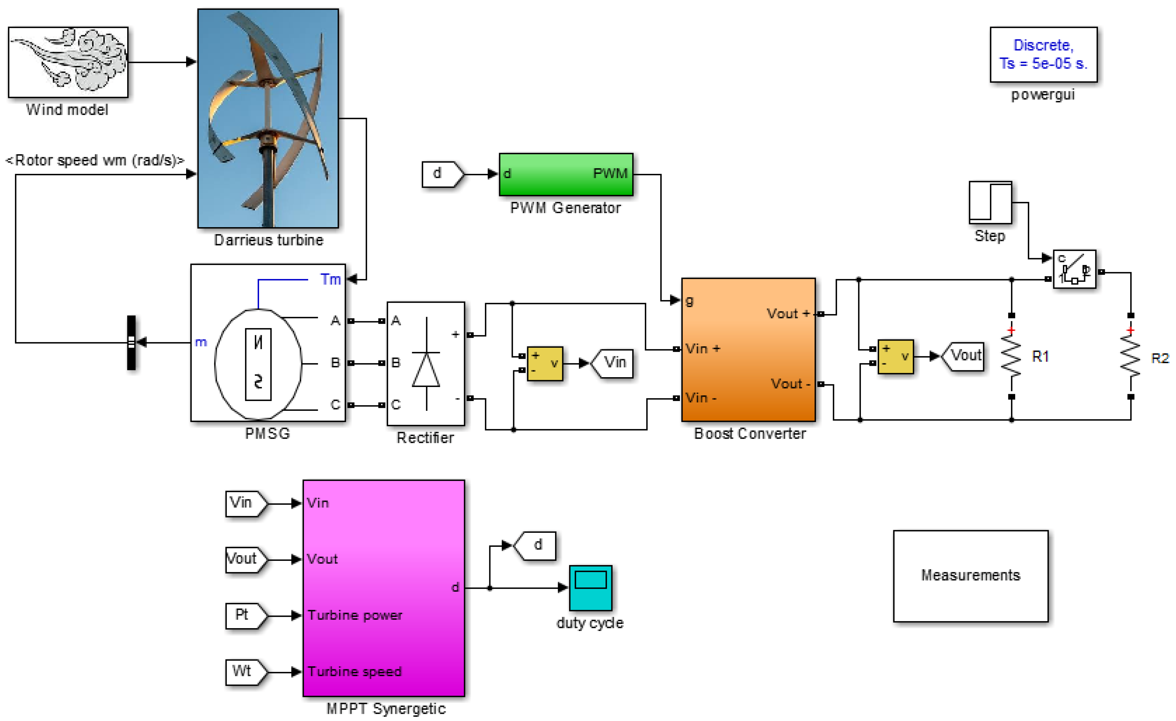 Symmetry 15 00369 g006 Symmetry 15 00369 g006