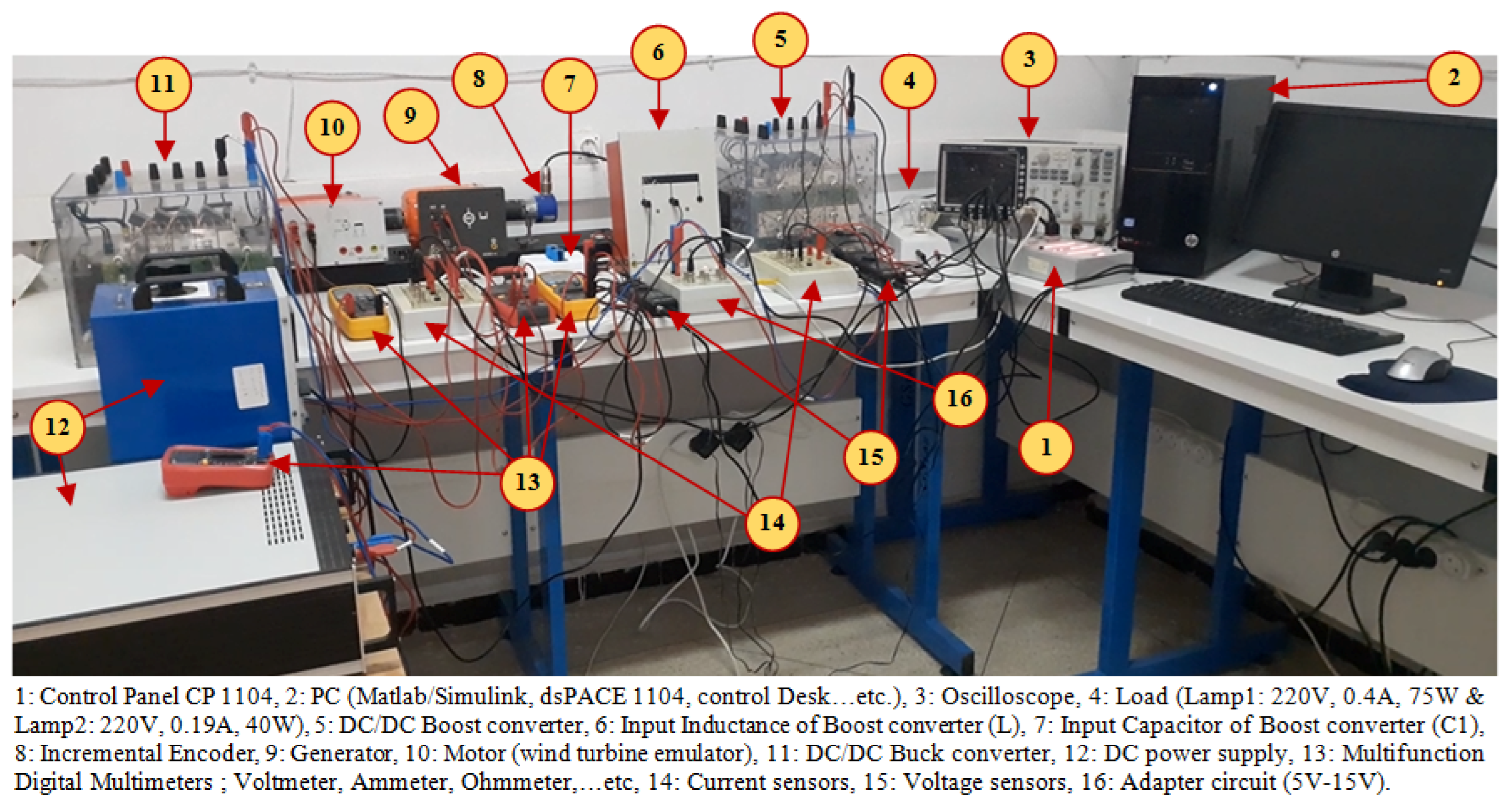 Symmetry 15 00369 g009 Symmetry 15 00369 g009