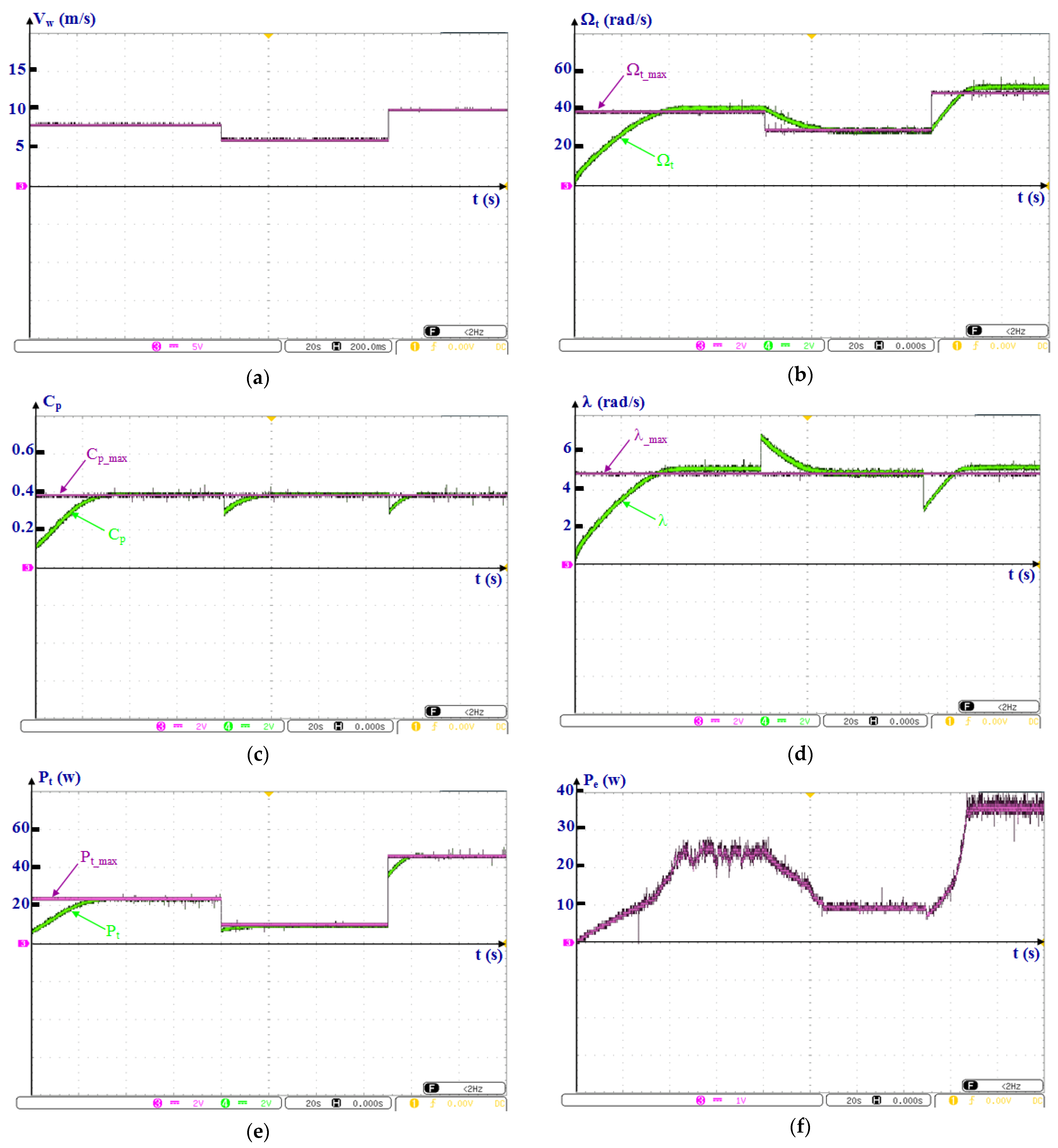 Symmetry 15 00369 g011 Symmetry 15 00369 g011