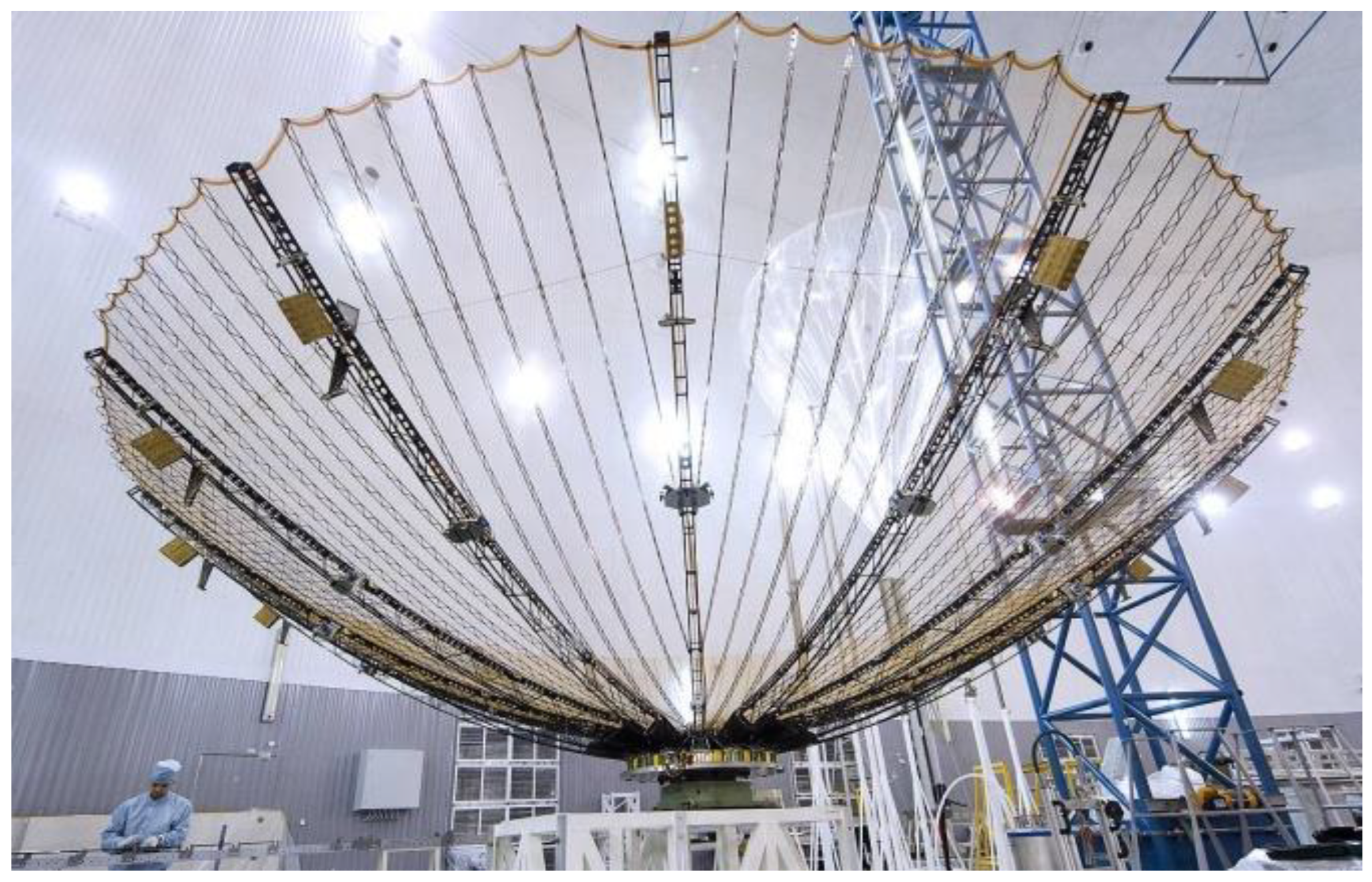 Symmetry 15 00378 g004