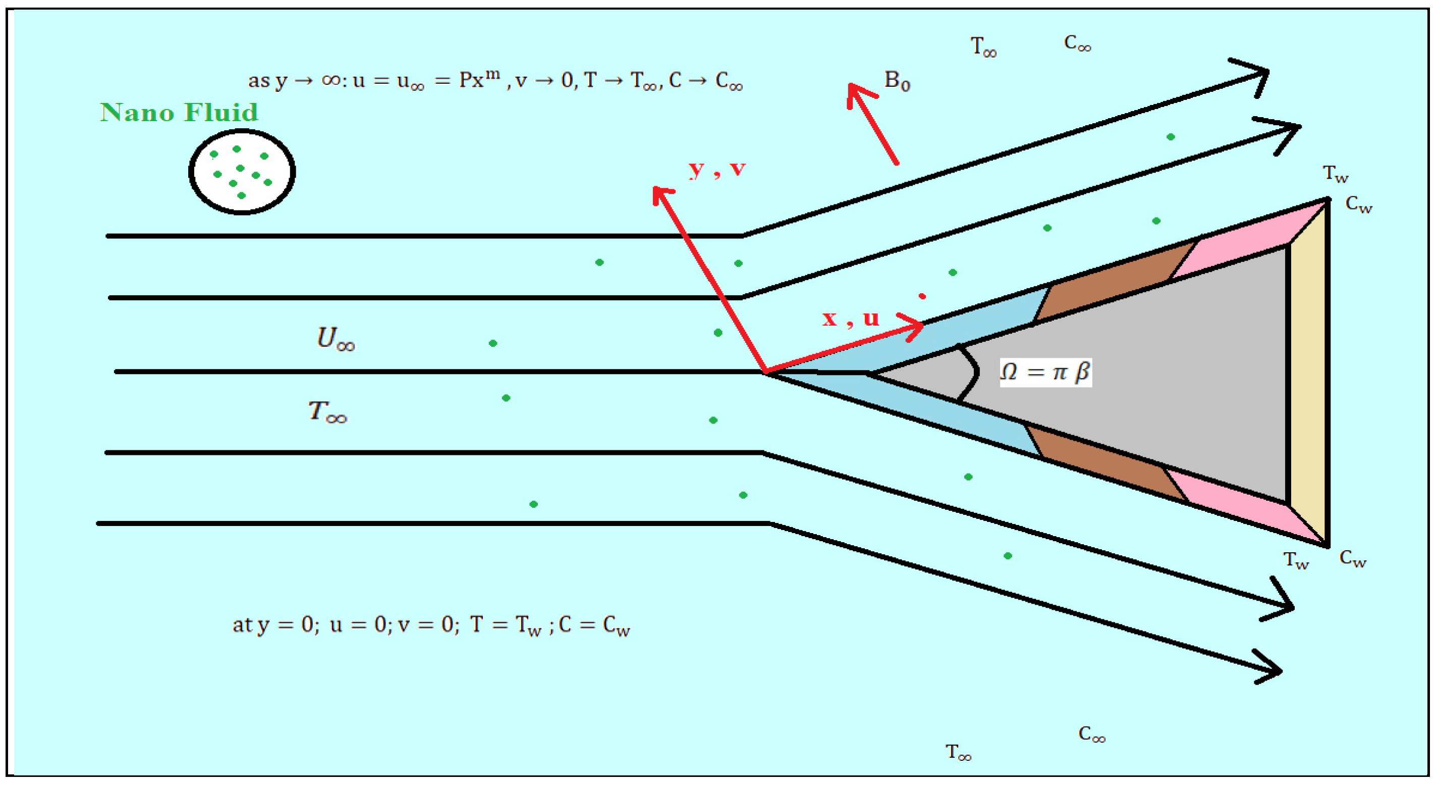 Will A.J. bring an 'edge' or be a wedge?