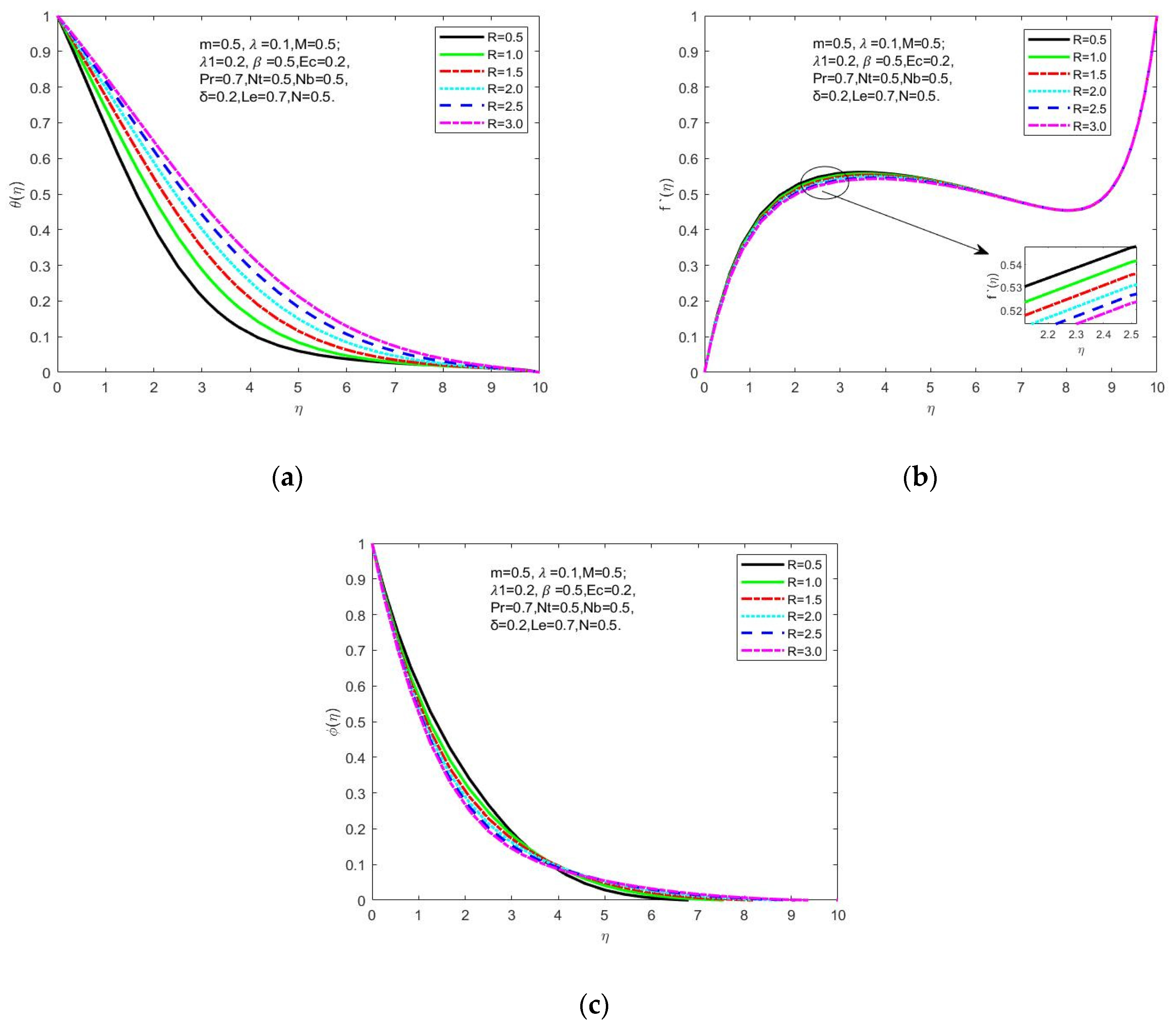 Symmetry 15 00385 g011
