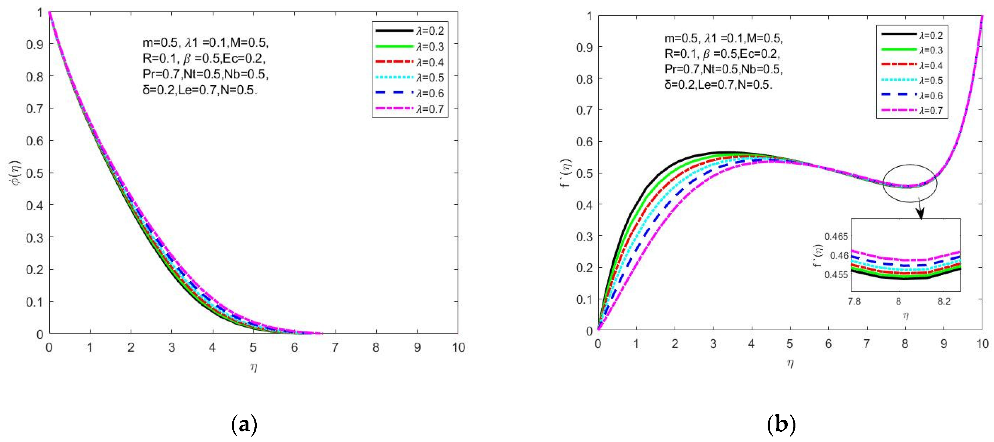 Symmetry 15 00385 g012a
