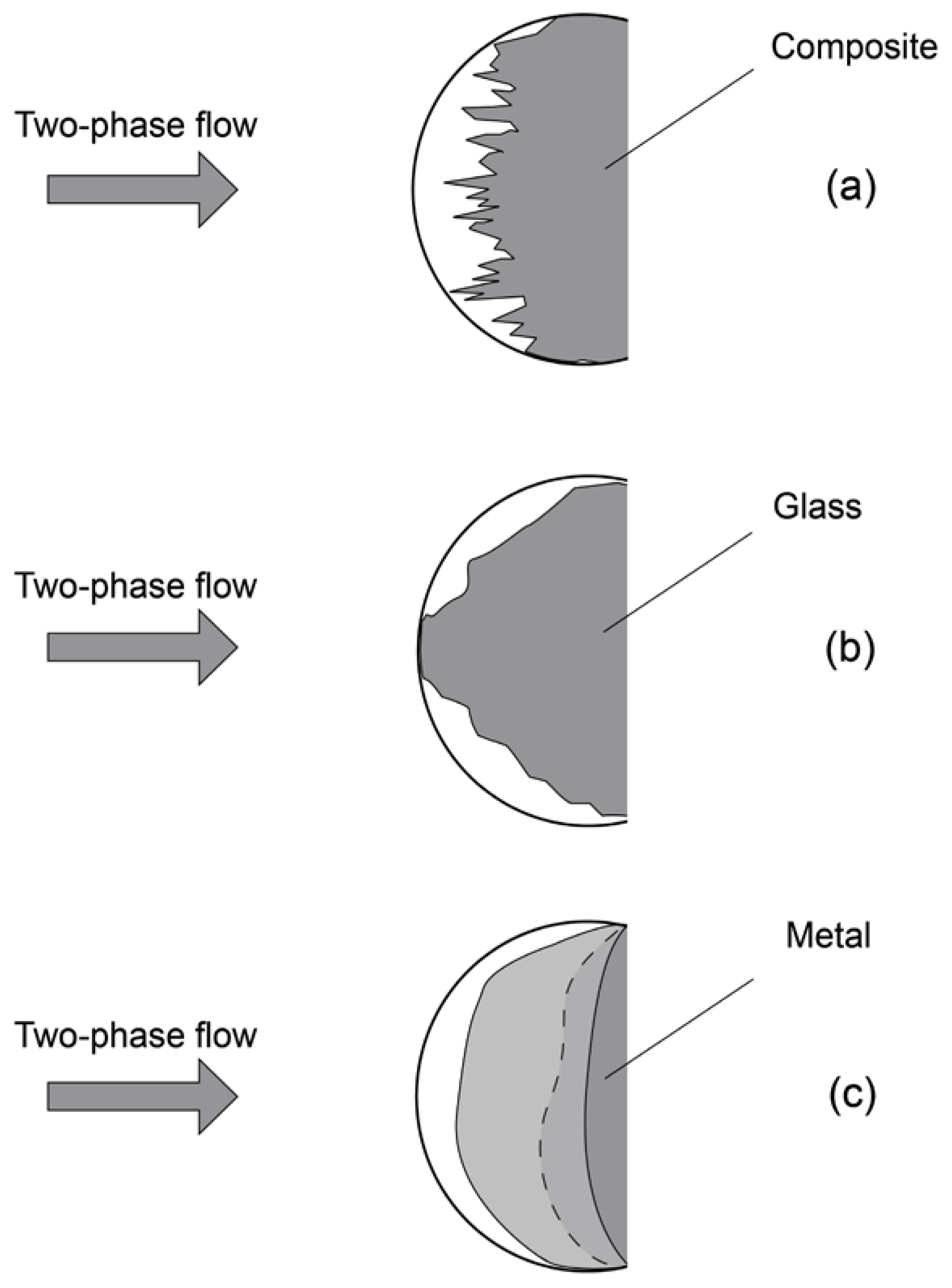 Symmetry 15 00388 g003 Symmetry 15 00388 g003