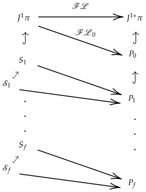 Symmetry 15 00390 i002 Symmetry 15 00390 i002