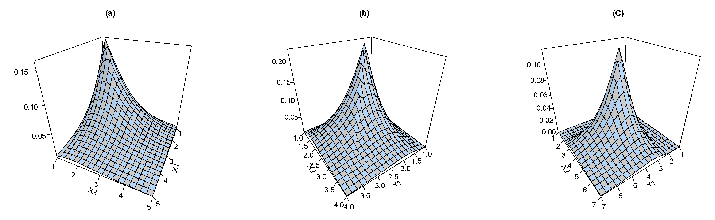 Symmetry 15 00411 g002