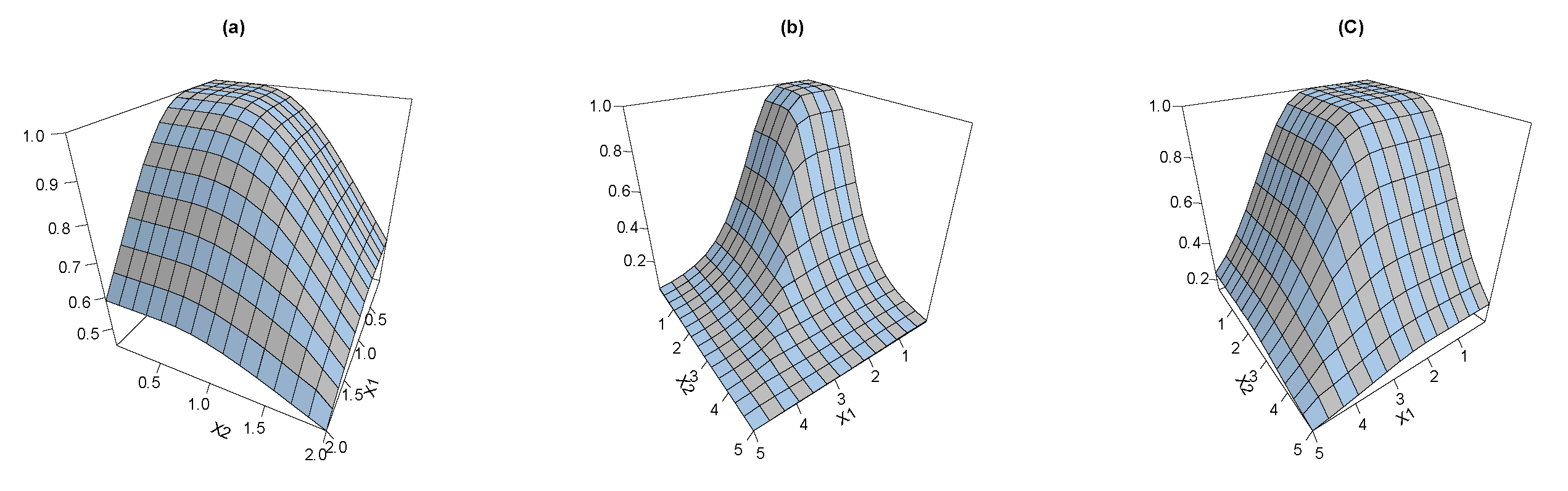 Symmetry 15 00411 g003
