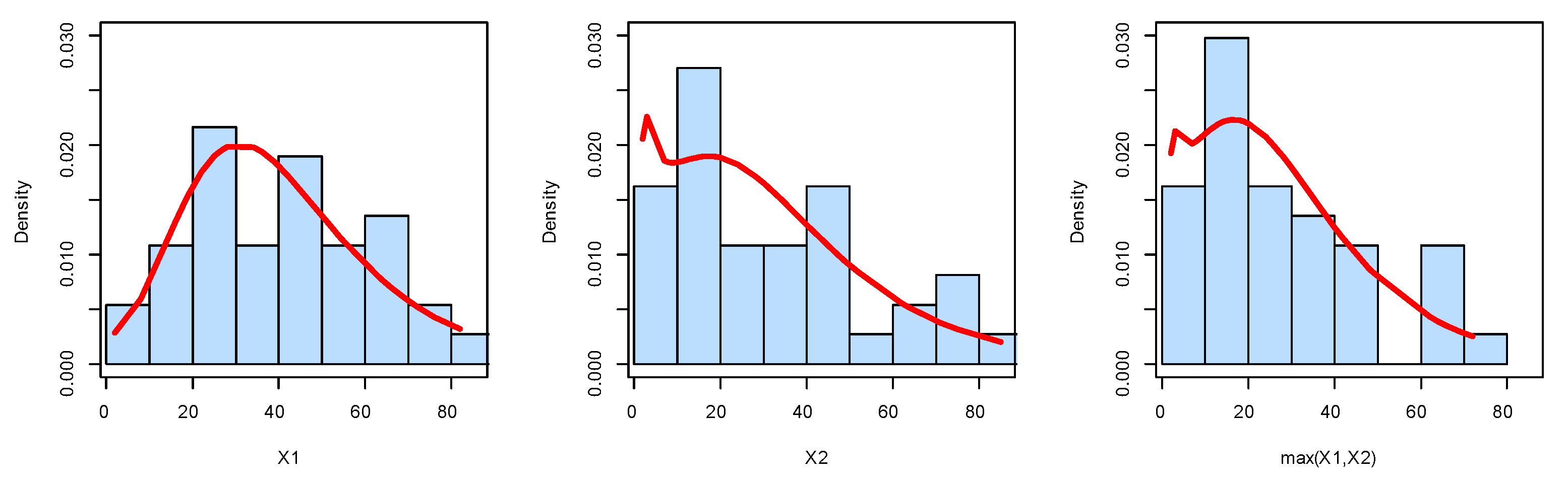 Symmetry 15 00411 g010