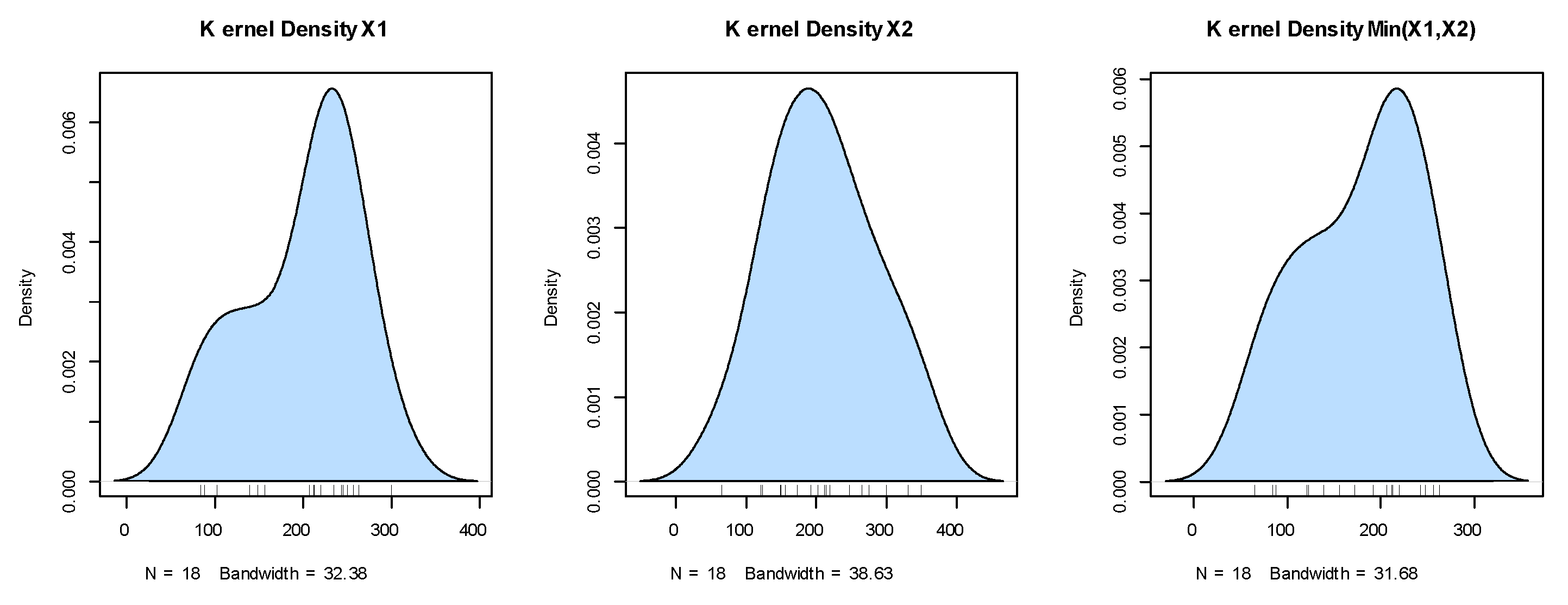 Symmetry 15 00411 g014