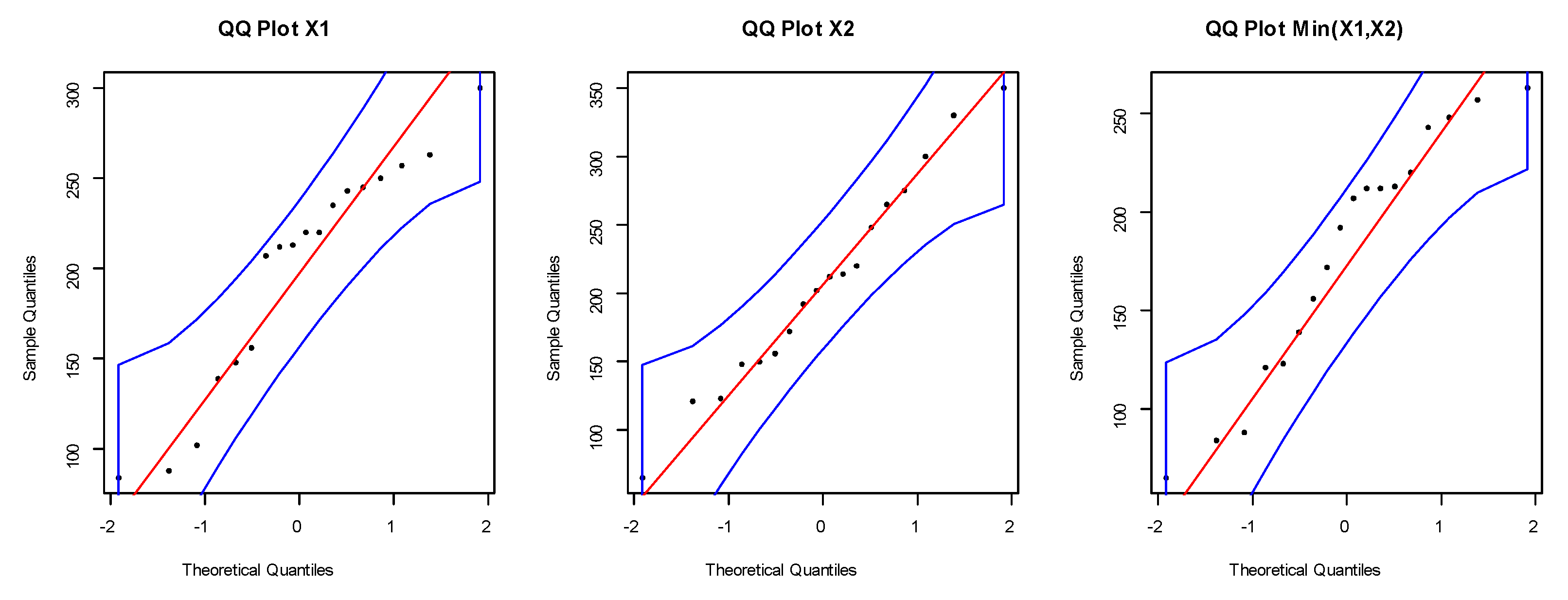 Symmetry 15 00411 g016