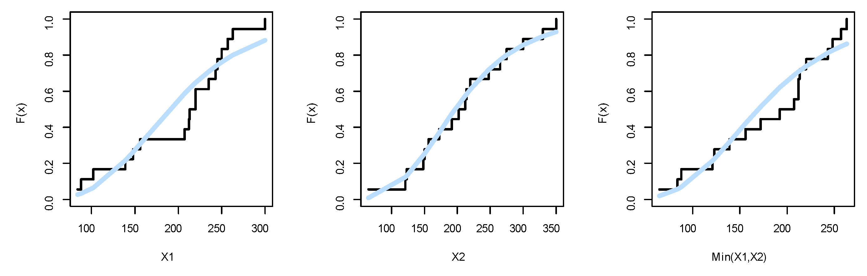 Symmetry 15 00411 g018