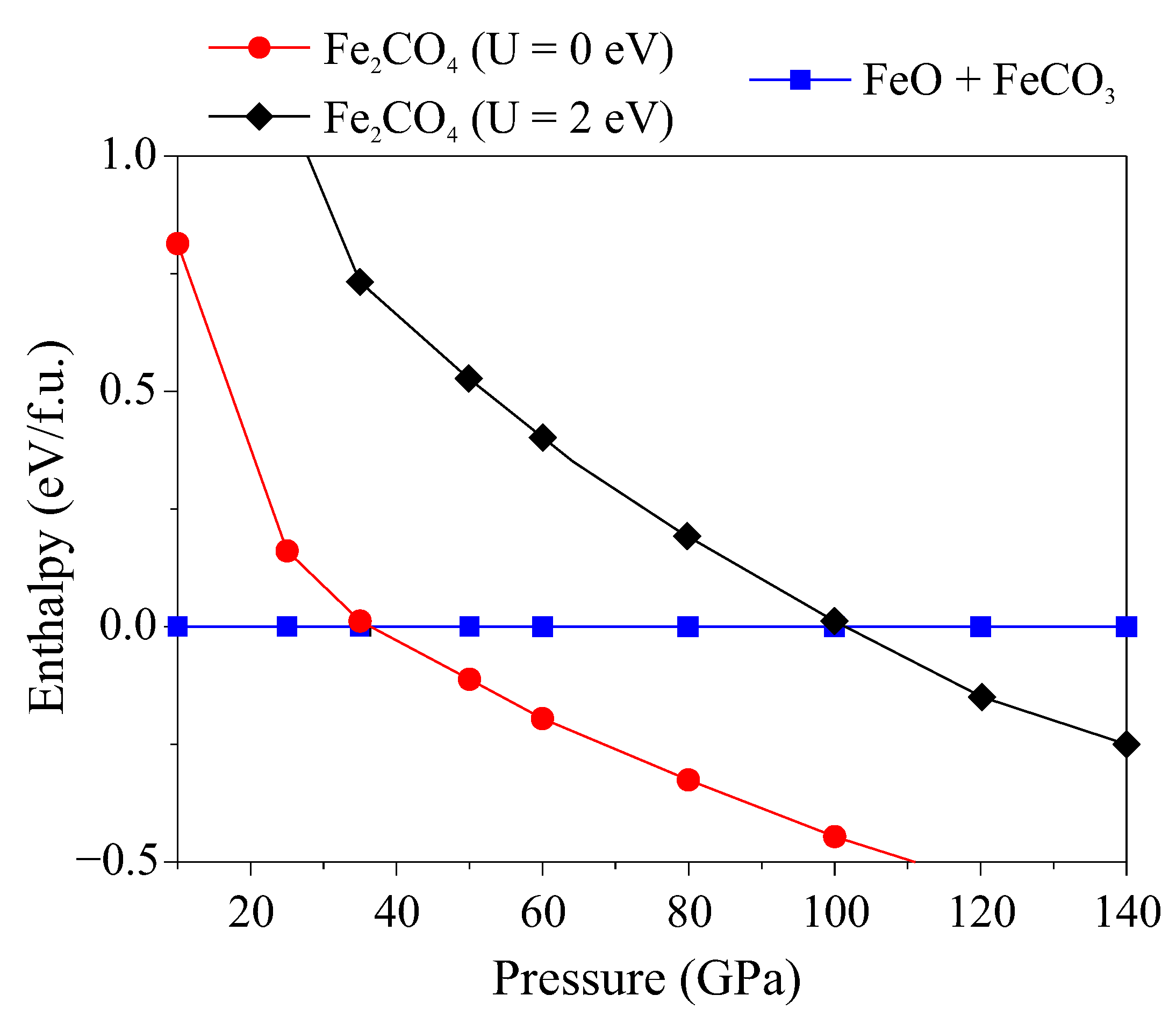 Symmetry 15 00421 g002