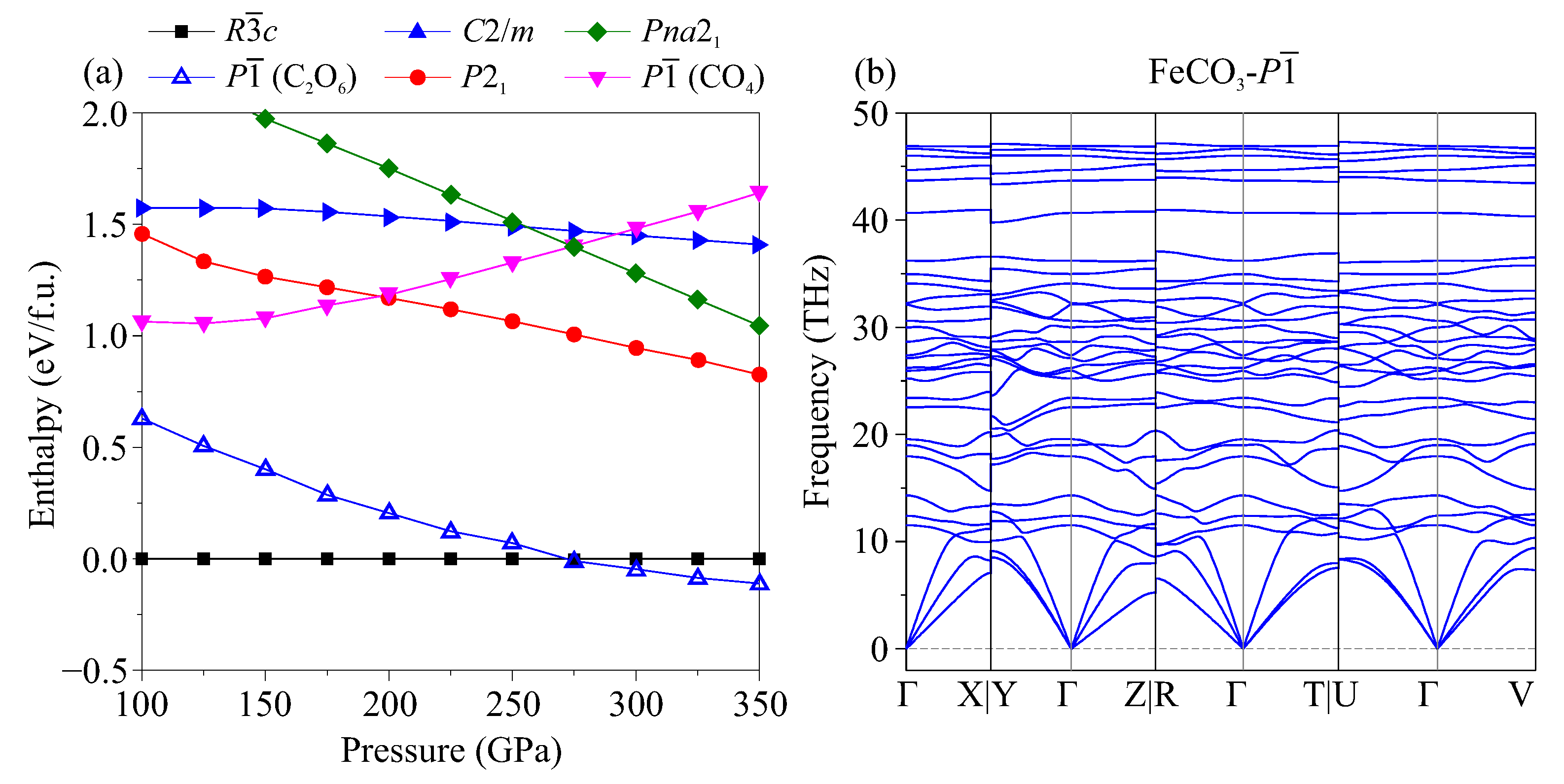 Symmetry 15 00421 g007