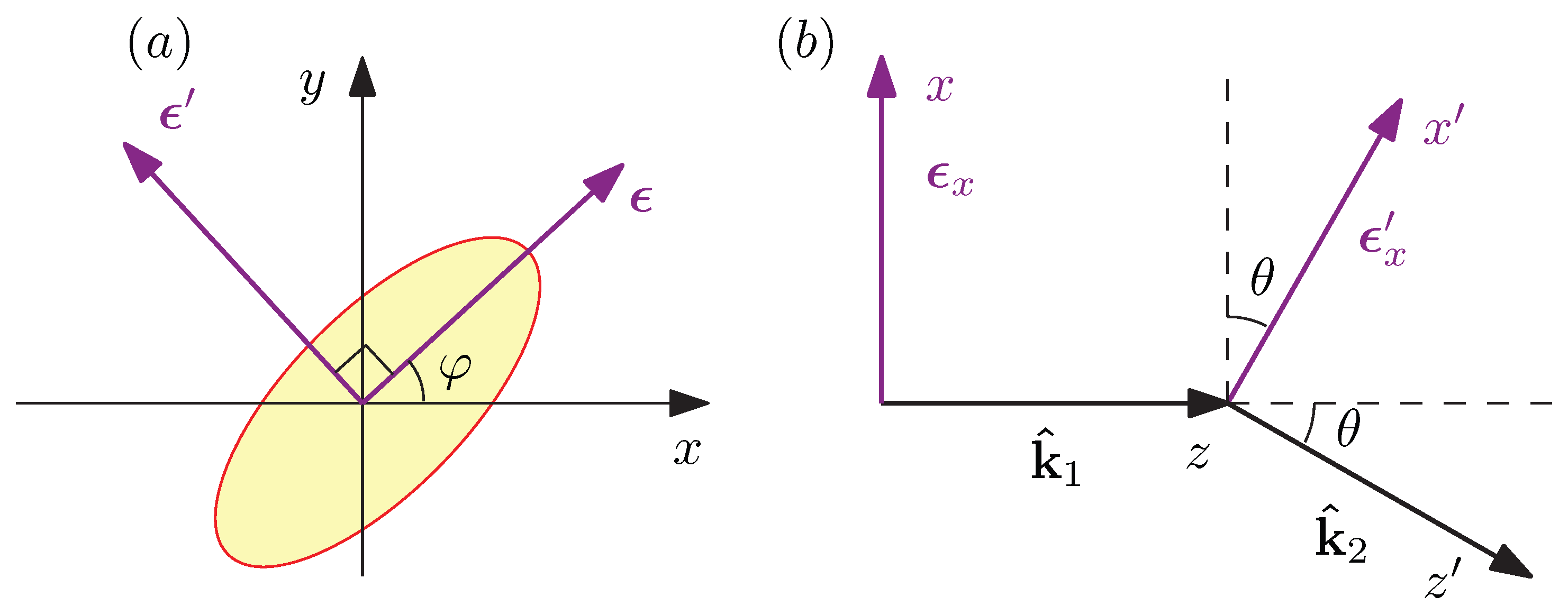 Symmetry 15 00422 g001