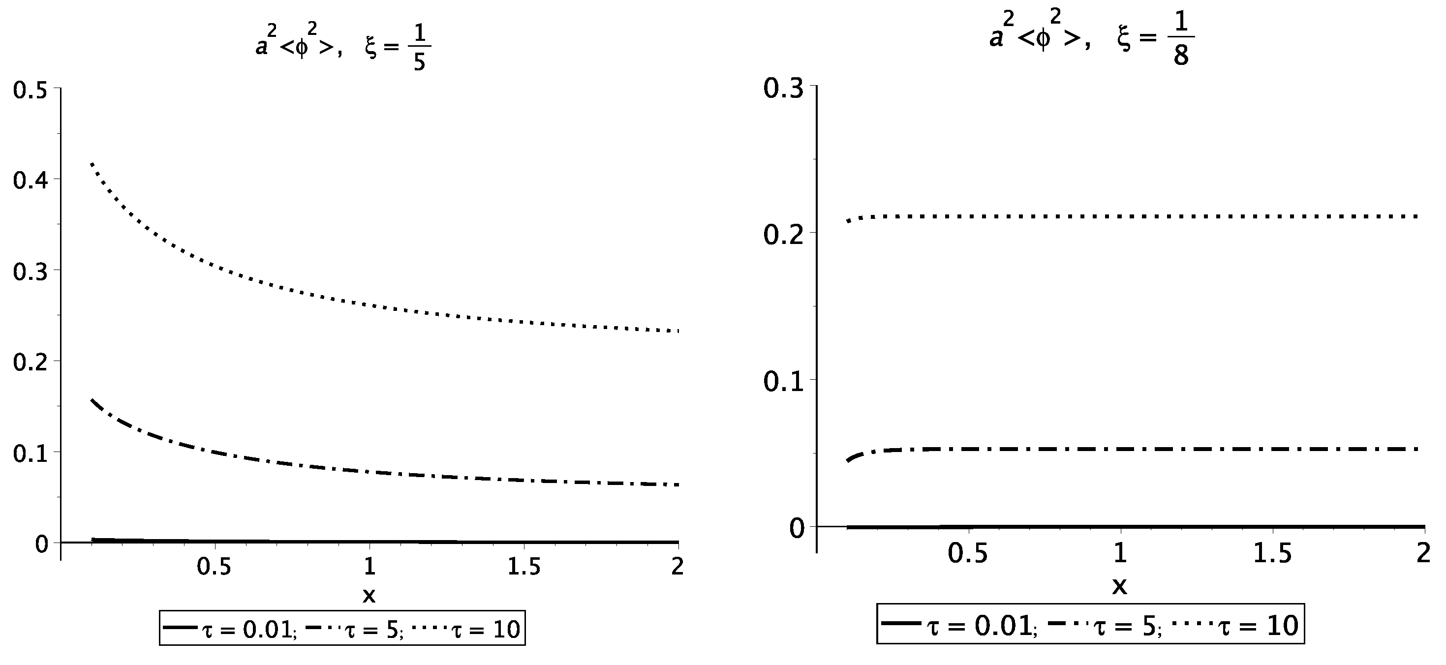 Symmetry 15 00426 g001 Symmetry 15 00426 g001