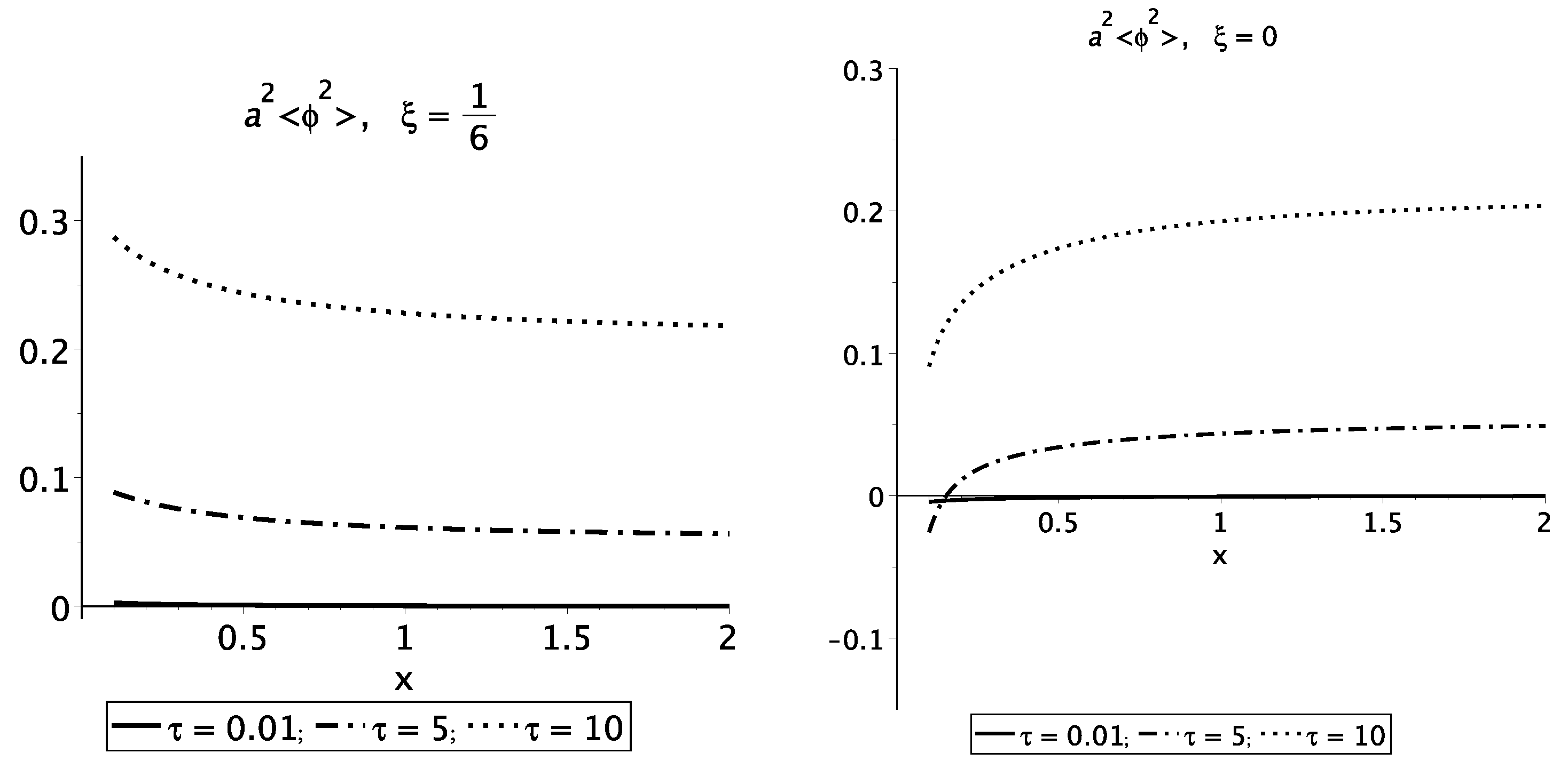 Symmetry 15 00426 g002 Symmetry 15 00426 g002