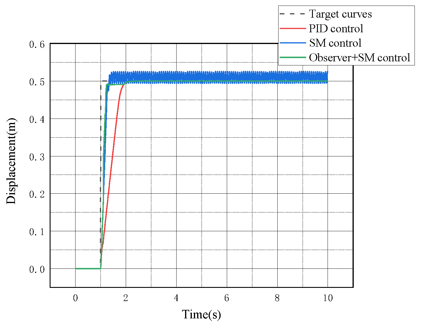 Symmetry 15 00435 g008
