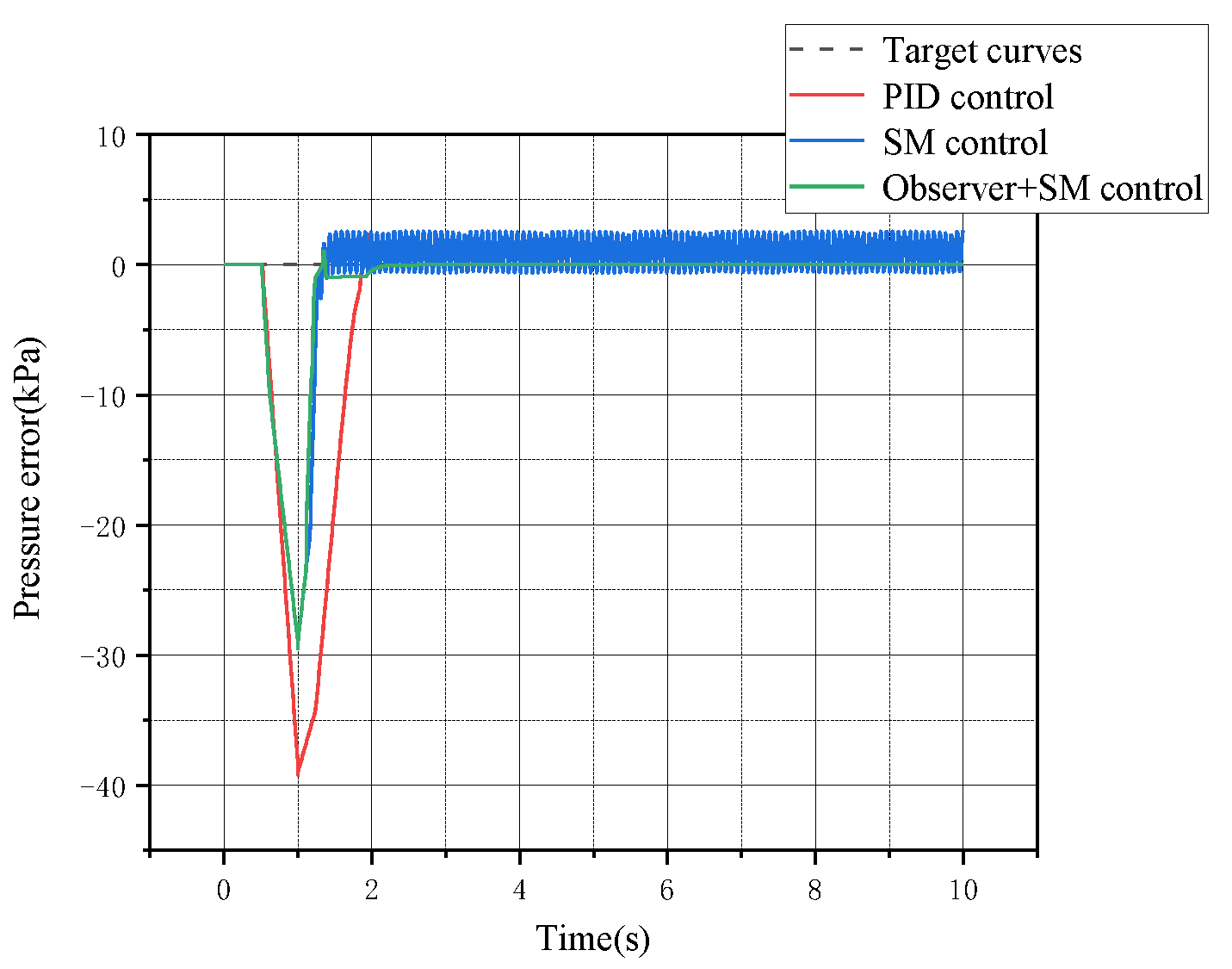 Symmetry 15 00435 g011