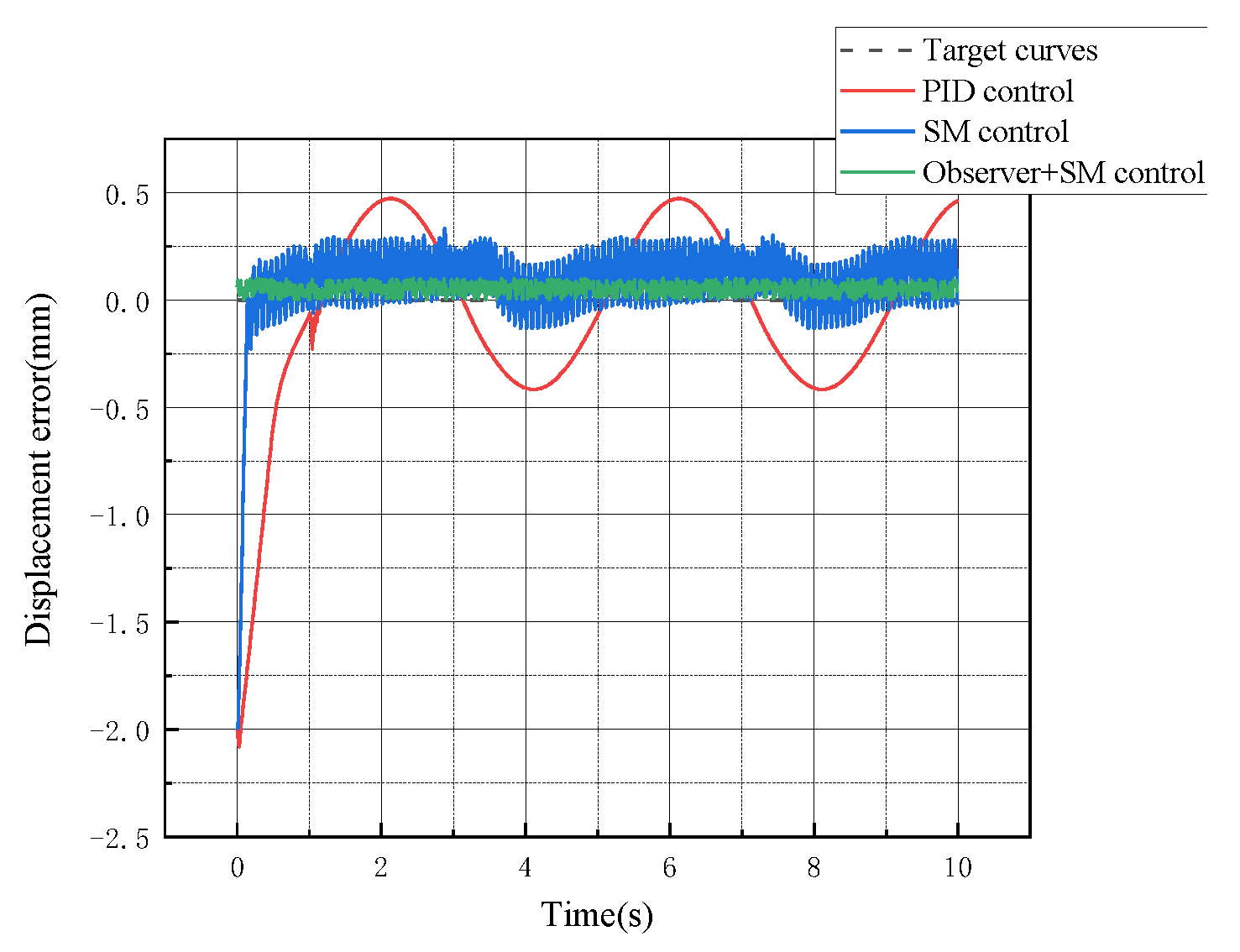 Symmetry 15 00435 g016