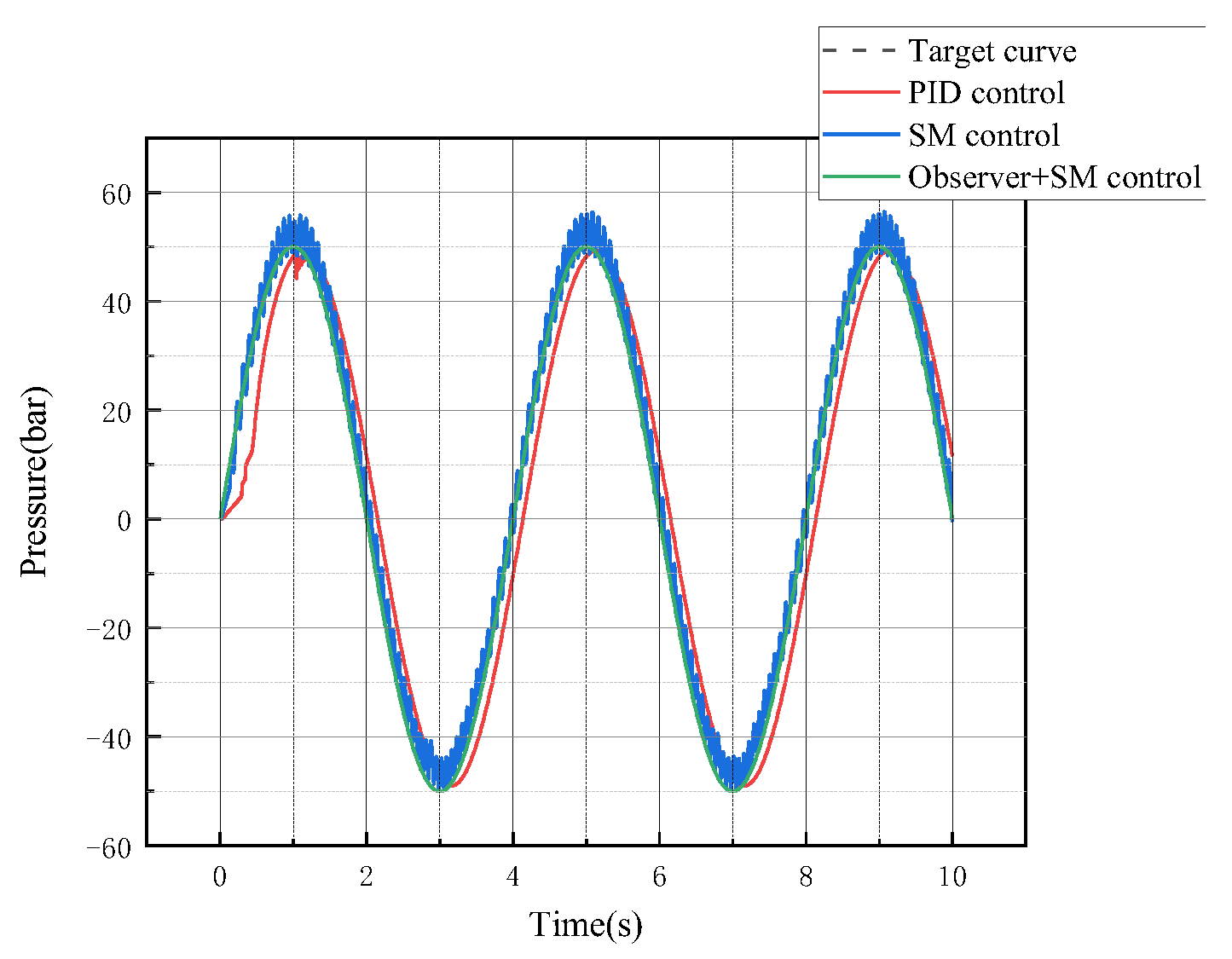Symmetry 15 00435 g017