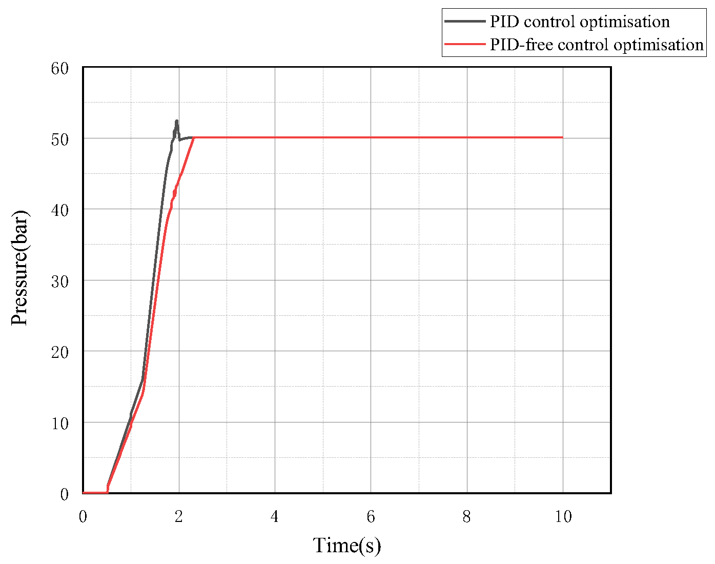Symmetry 15 00435 g021