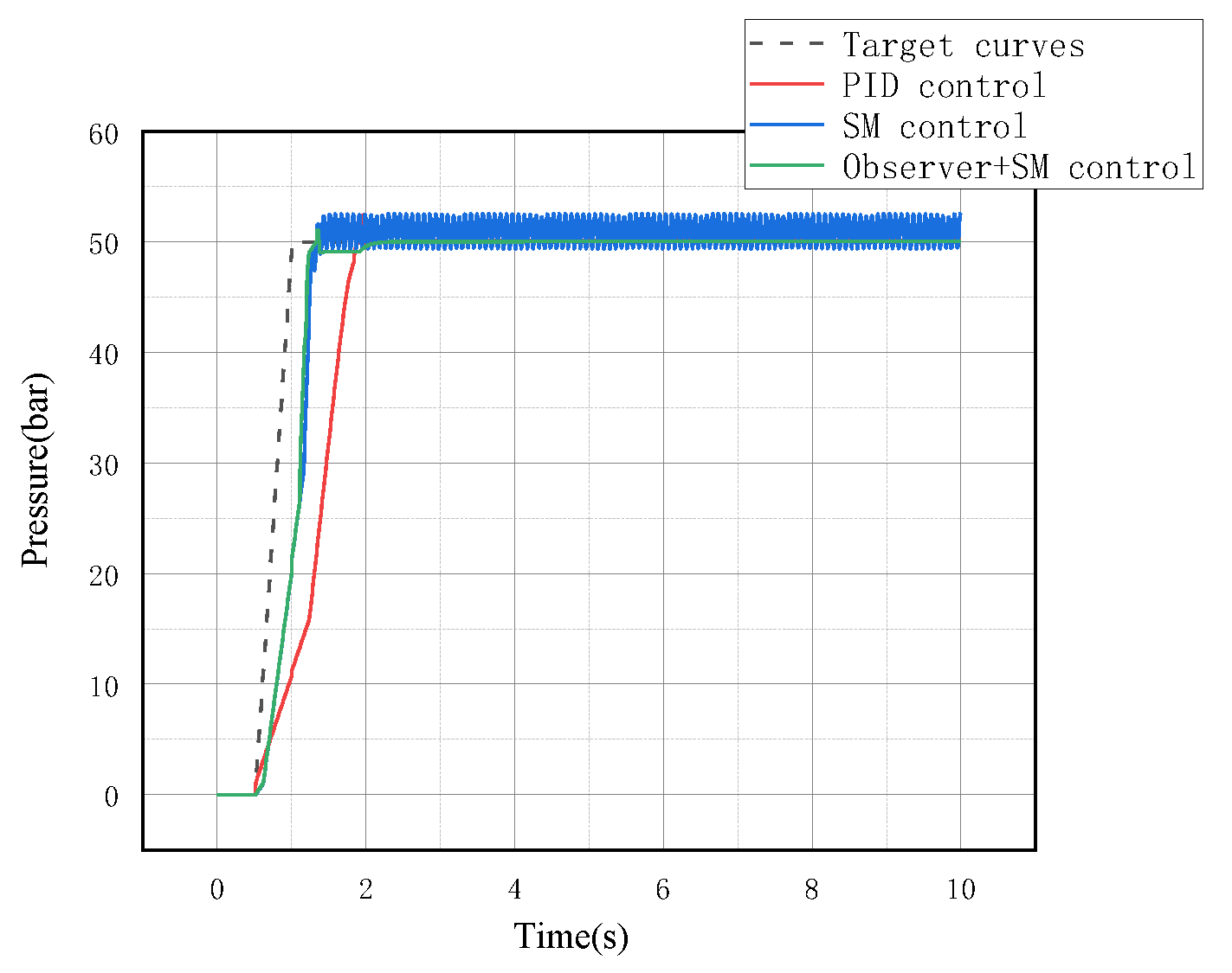 Symmetry 15 00435 g023