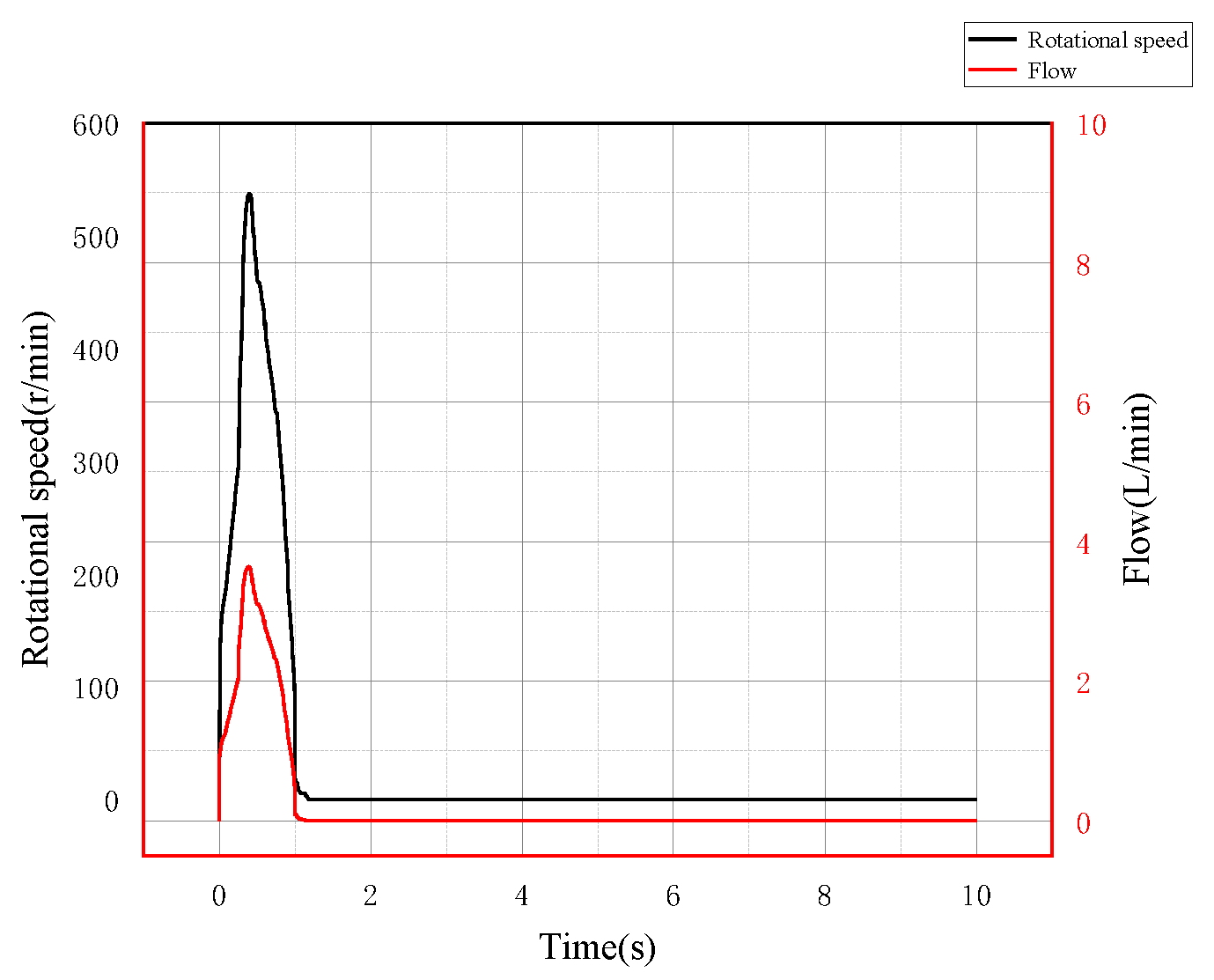 Symmetry 15 00435 g024