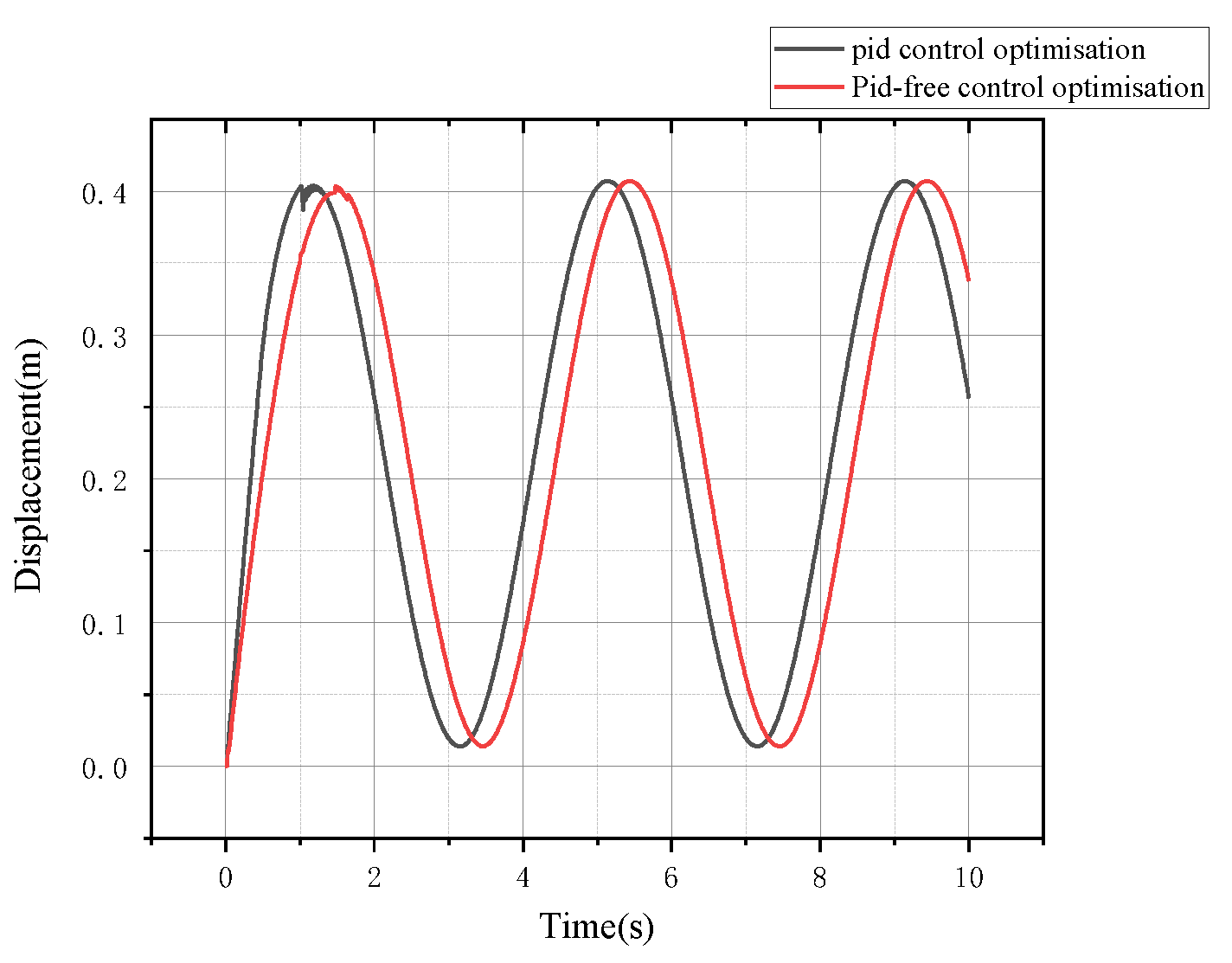 Symmetry 15 00435 g025