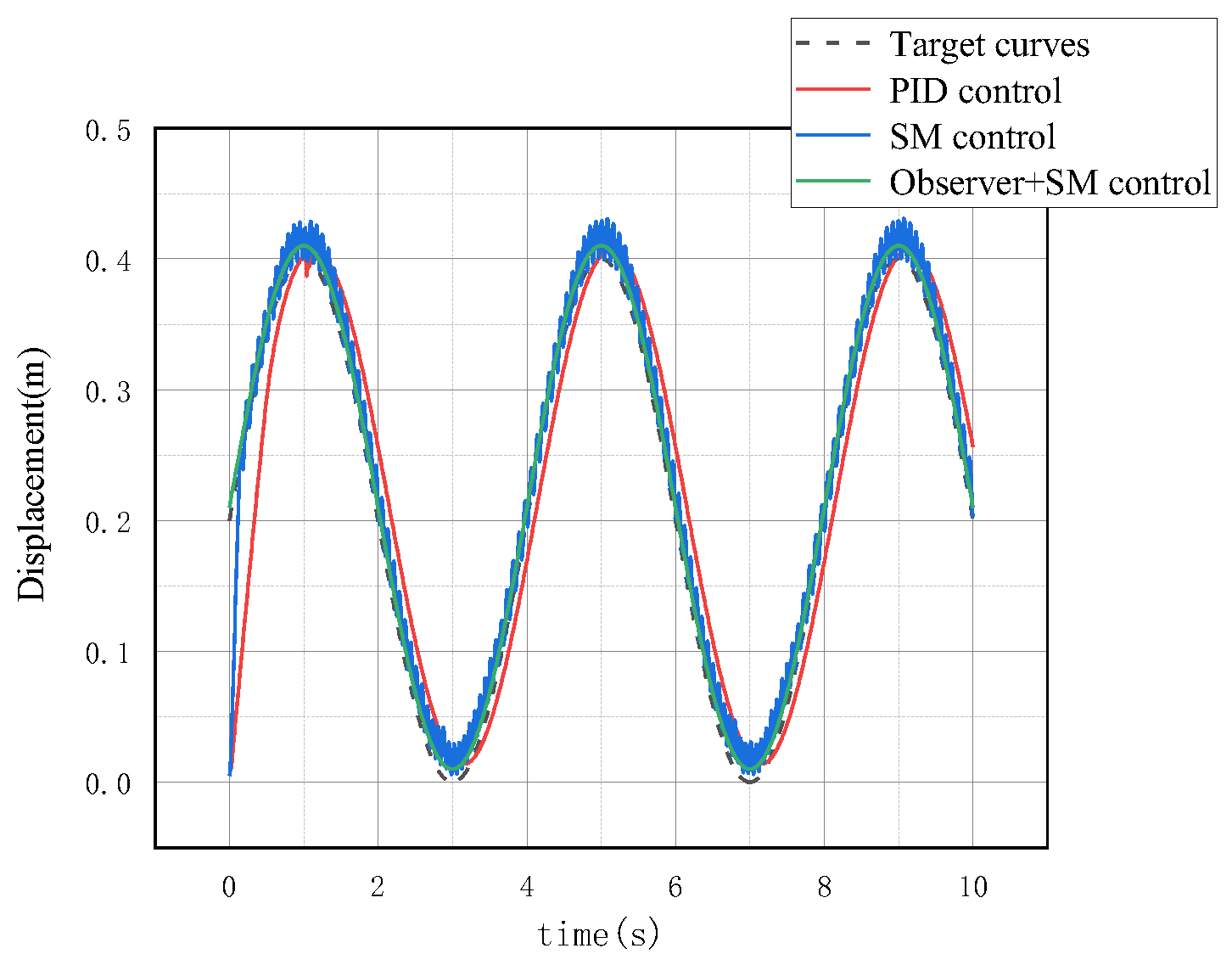 Symmetry 15 00435 g027