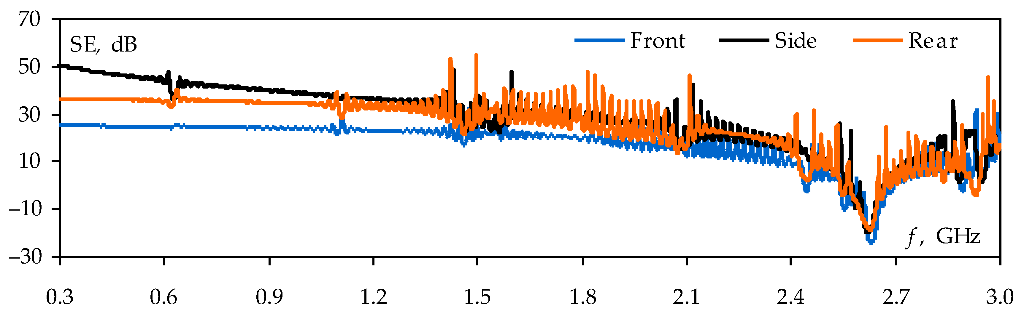 Symmetry 15 00441 g006