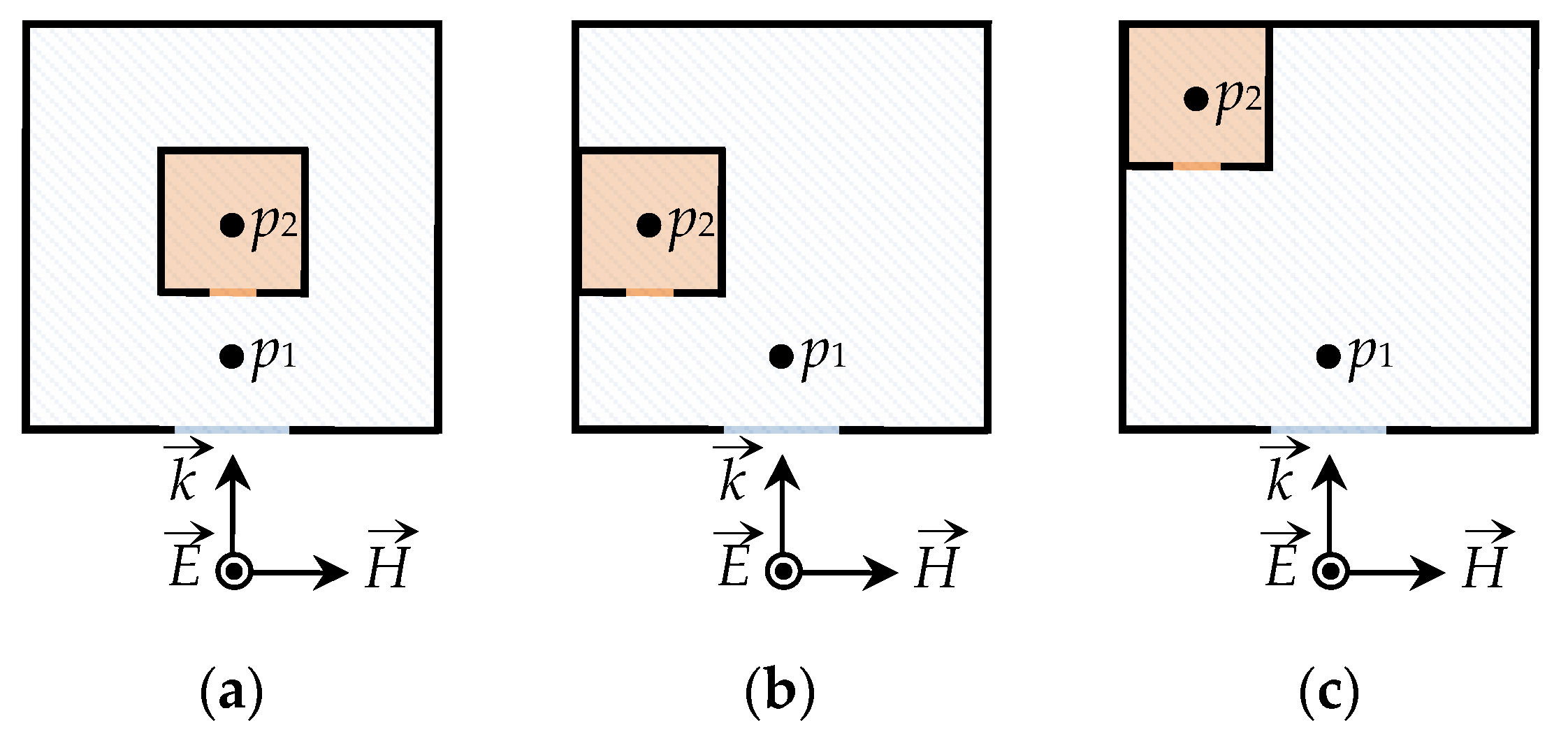Symmetry 15 00441 g007