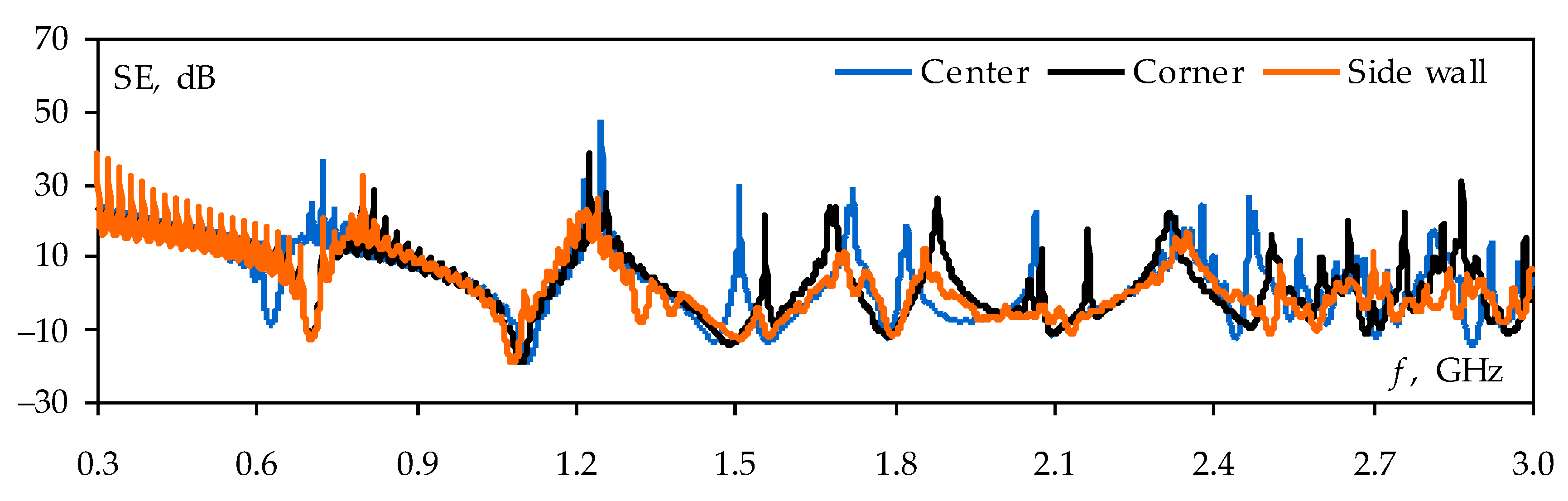 Symmetry 15 00441 g008