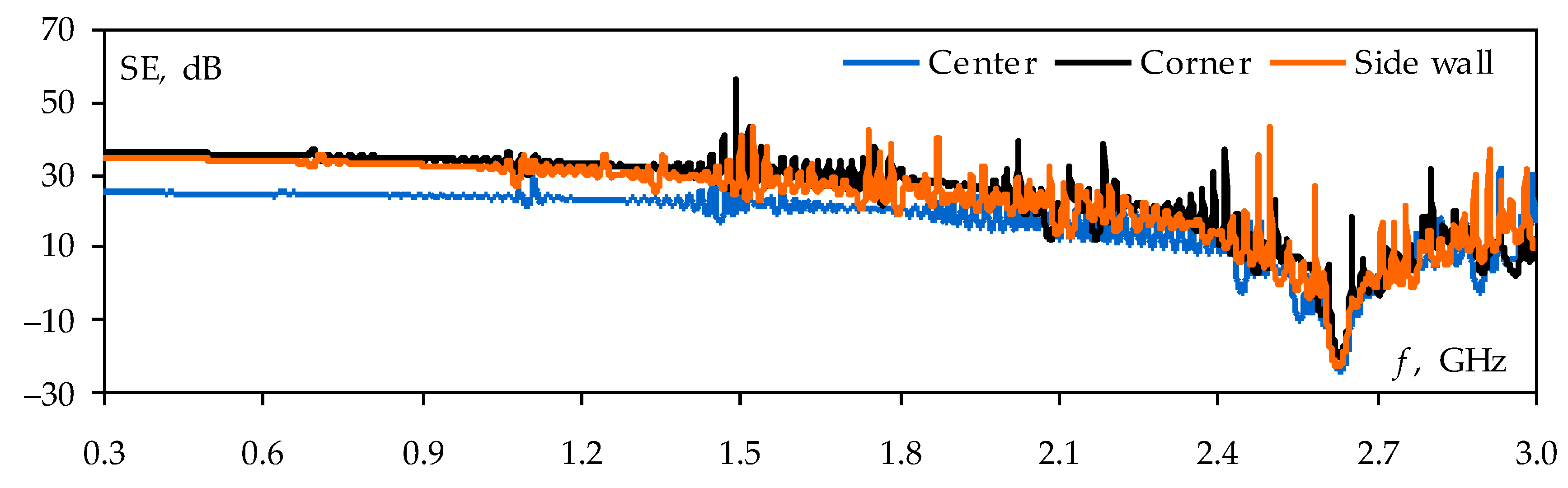 Symmetry 15 00441 g009