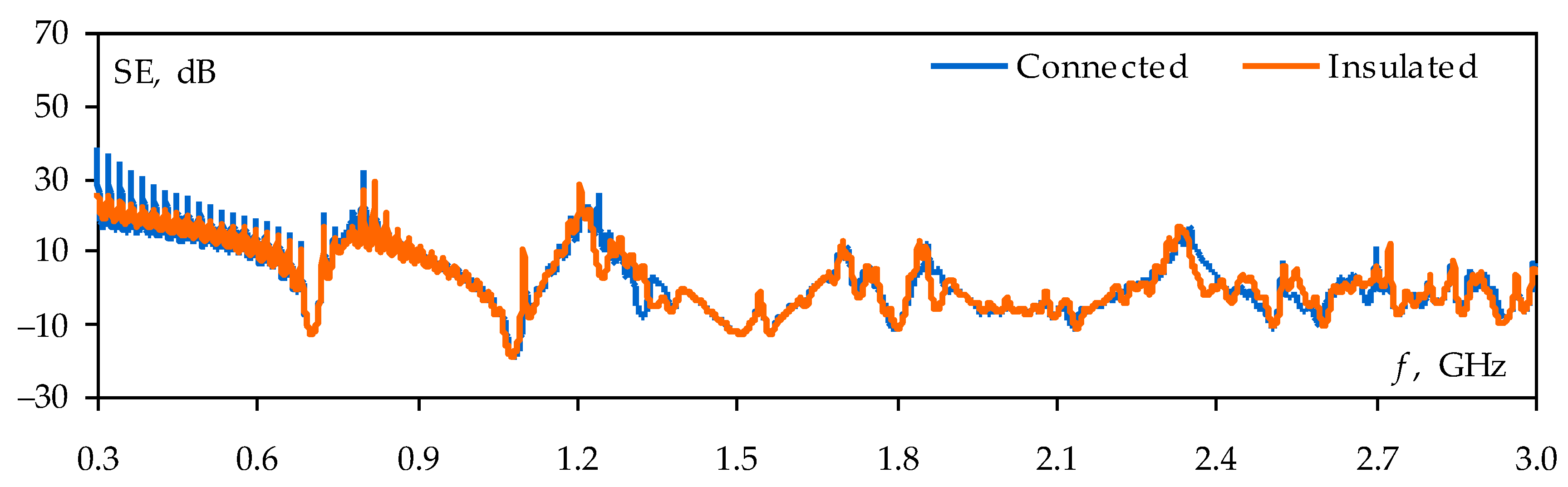 Symmetry 15 00441 g010