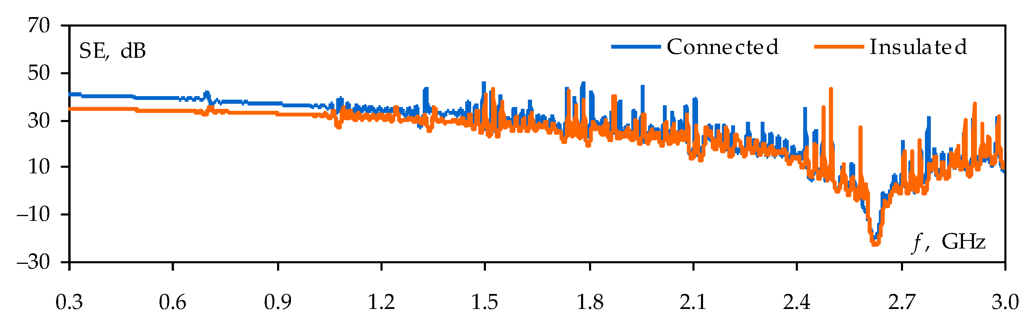 Symmetry 15 00441 g011