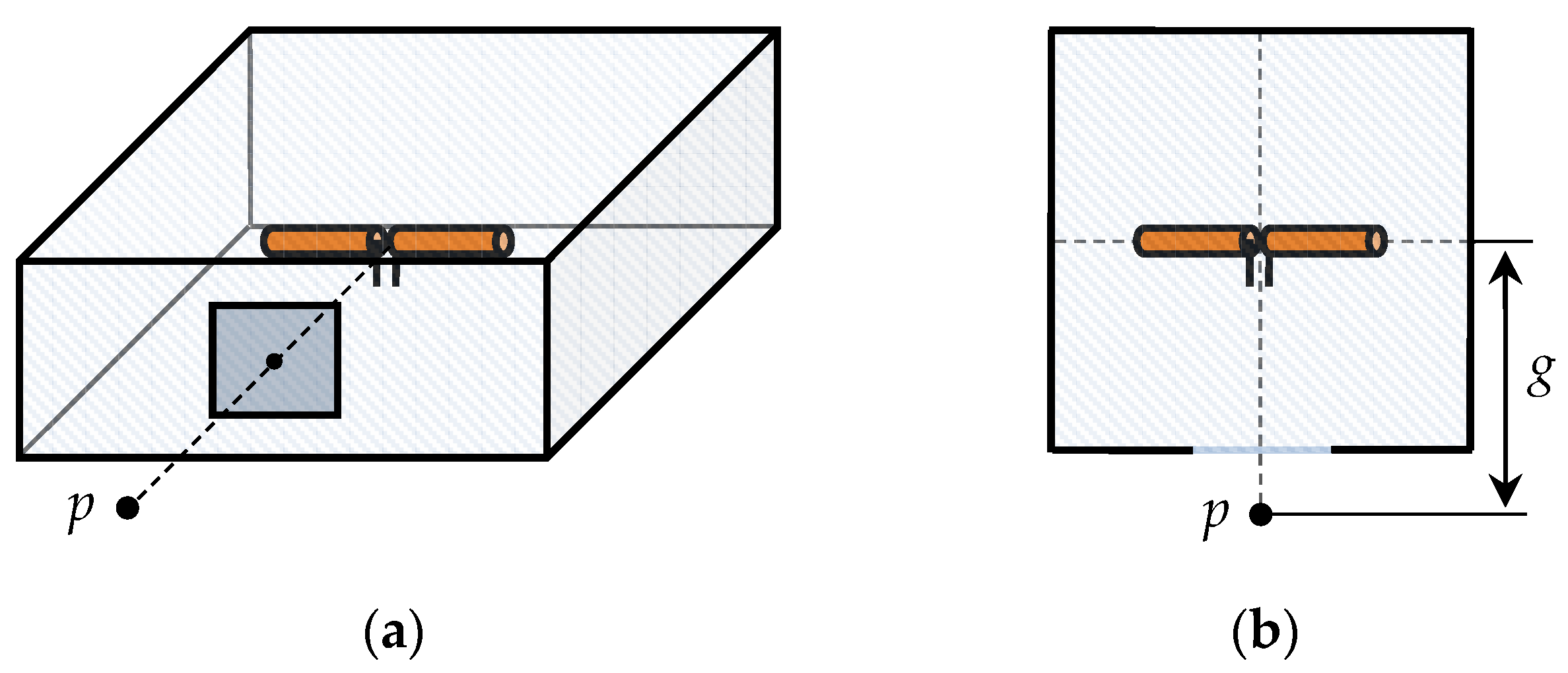 Symmetry 15 00441 g017