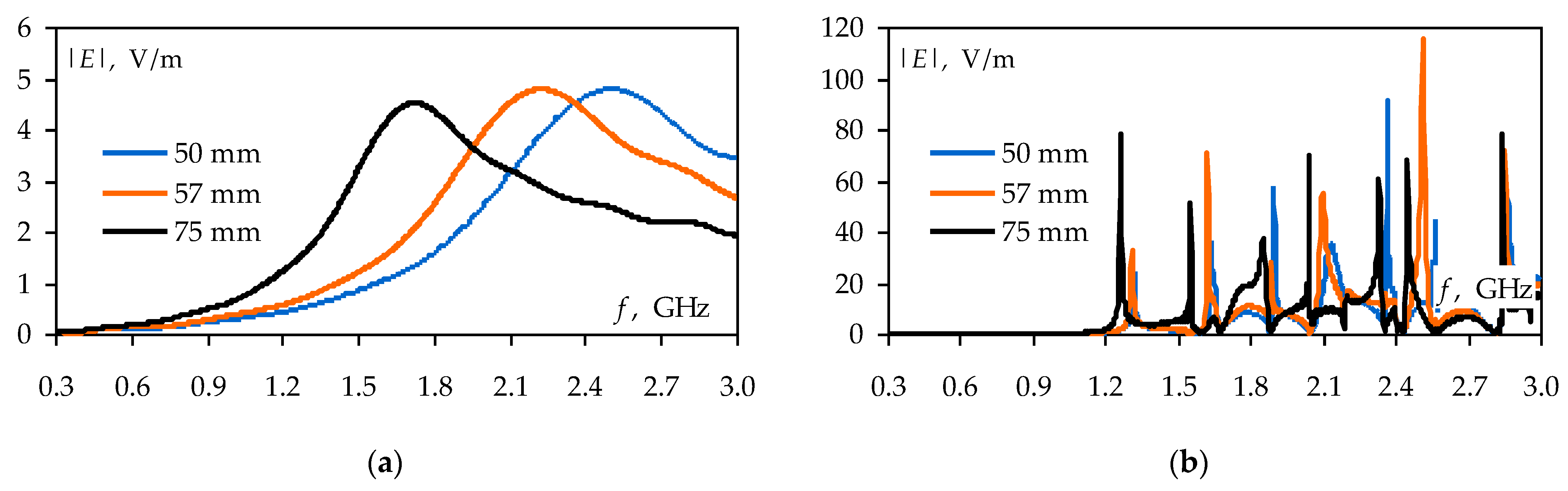 Symmetry 15 00441 g019
