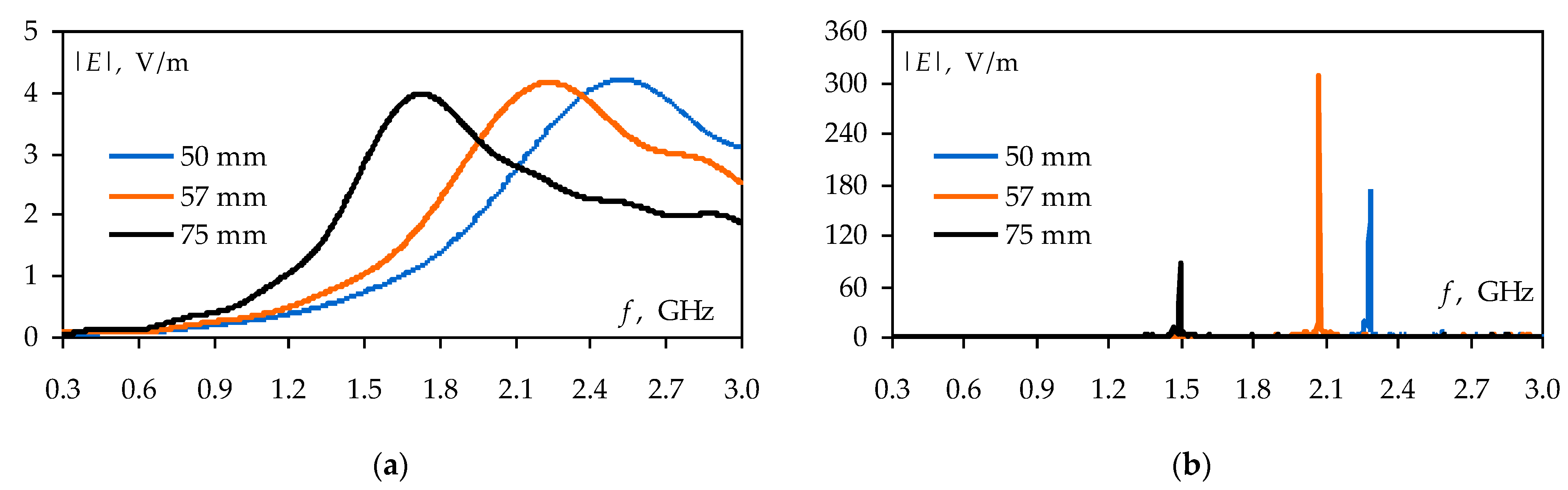 Symmetry 15 00441 g022