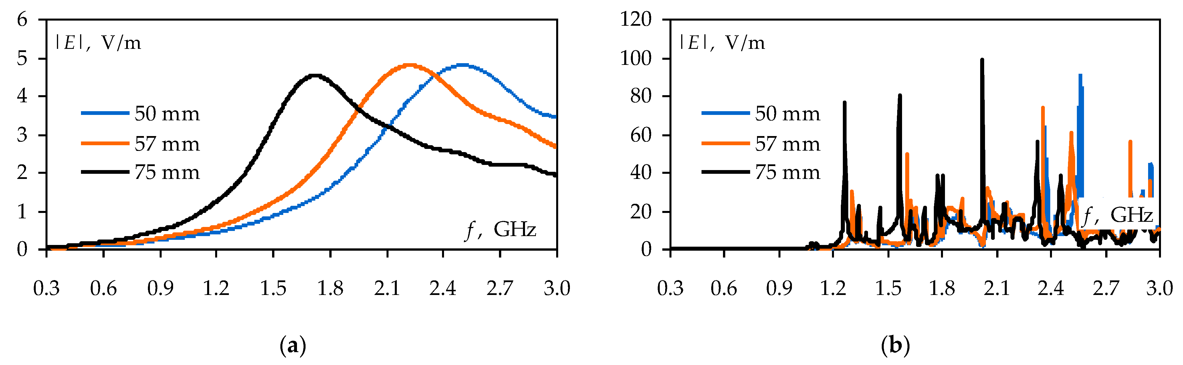 Symmetry 15 00441 g023